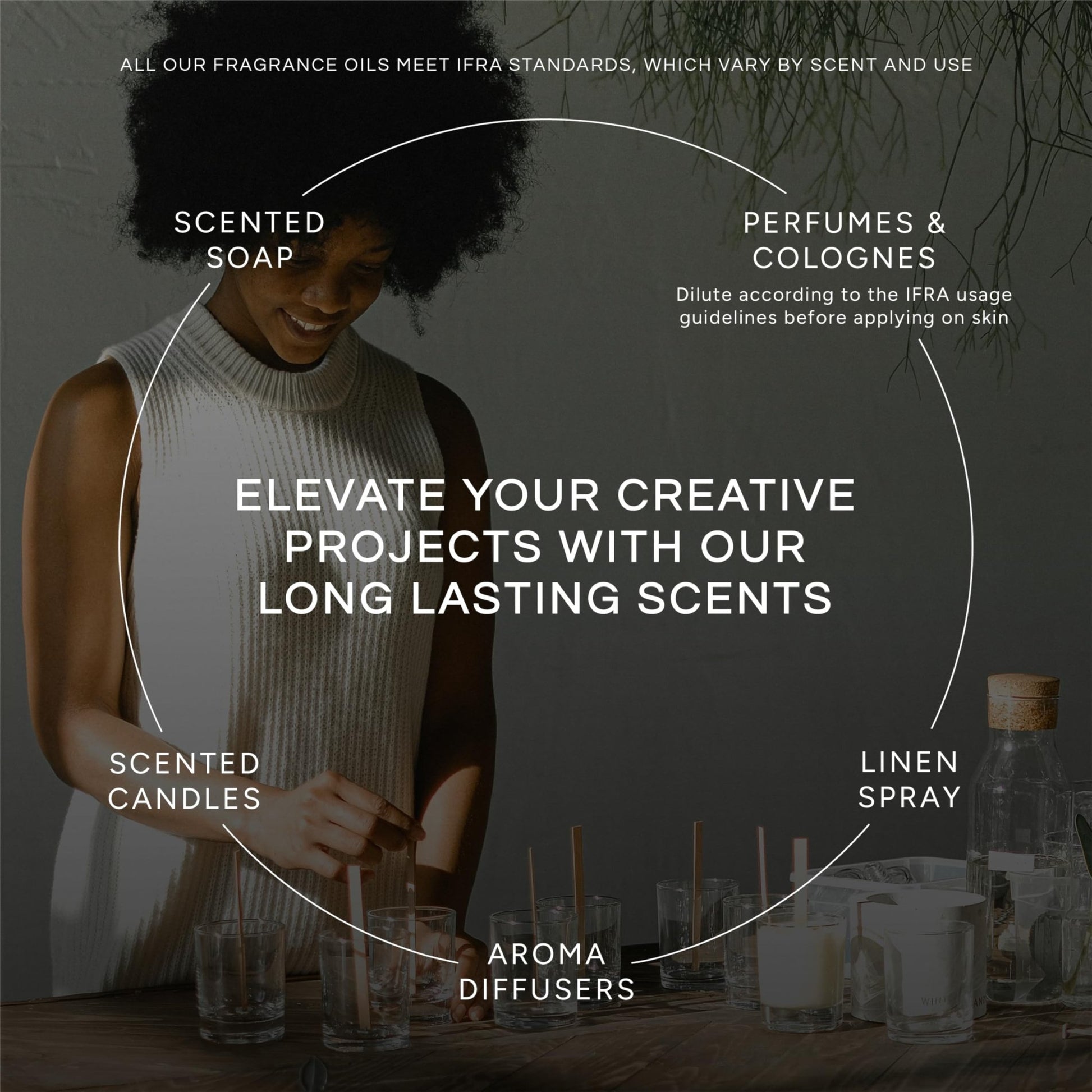 Eternal Essence Oils Date Night Set of 6 Premium Fragrance Oils - Includes PS I Love You, Amber Romance, Secret Crush, Chocolate Fondue, Strawberry Champagne, and Love Spell Scented Oils - 10ML - Vixen | Nova Network