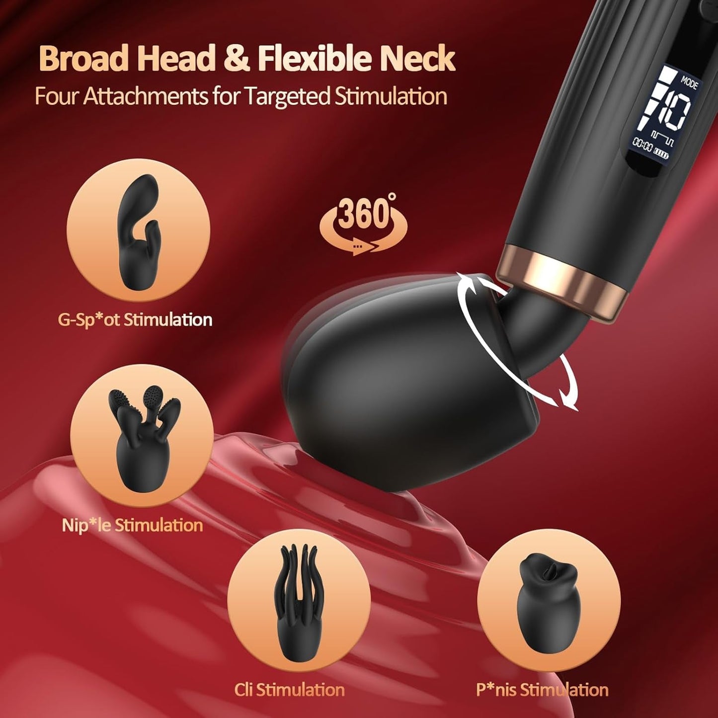 EvoRipple Premium Wand Vibrator Kit - Vixen | Nova Network