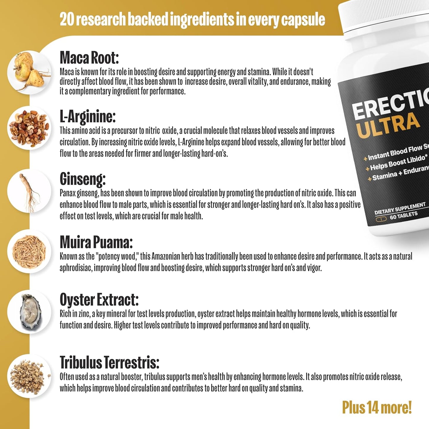 Fast Acting Performance Pills for Men – Blood Flow & Stamina - Vixen | Nova Network