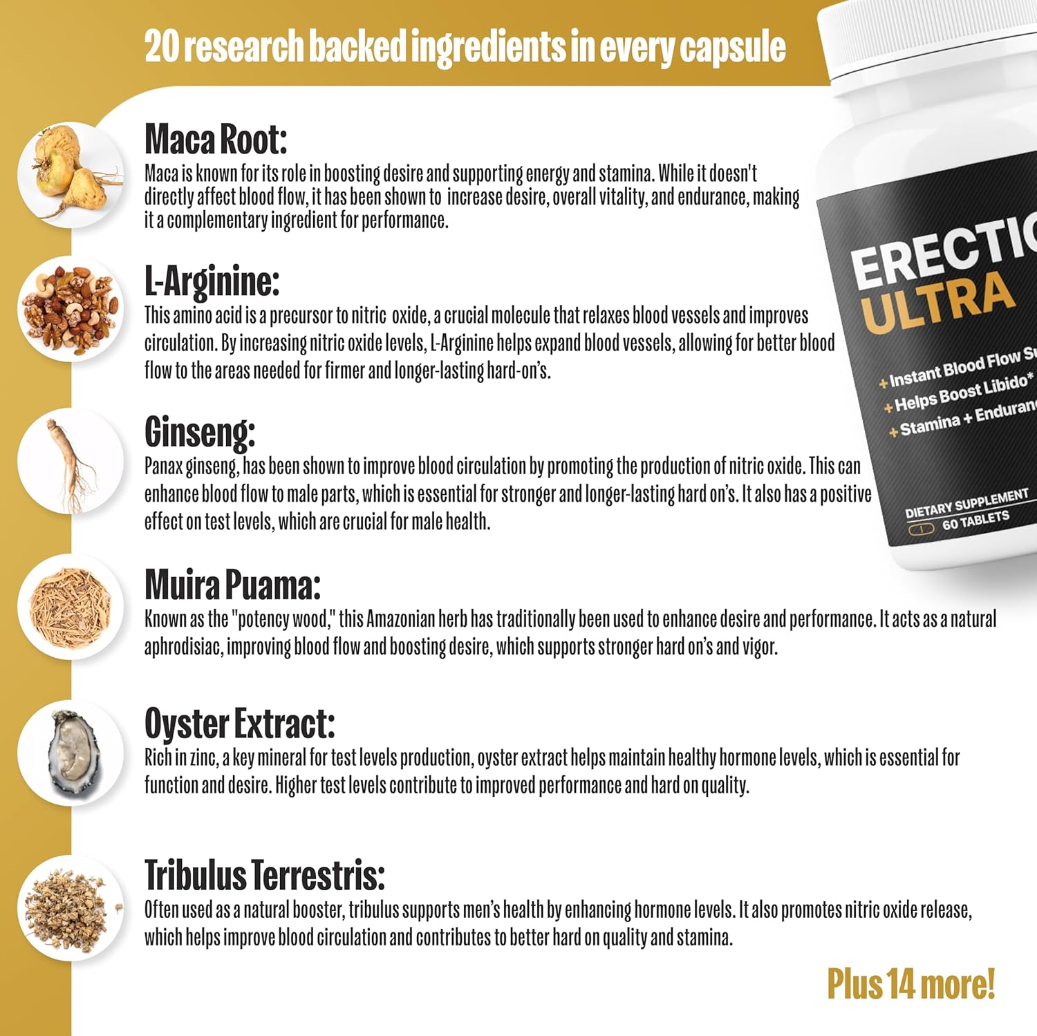 Fast Acting Performance Pills for Men – Blood Flow & Stamina - Vixen | Nova Network