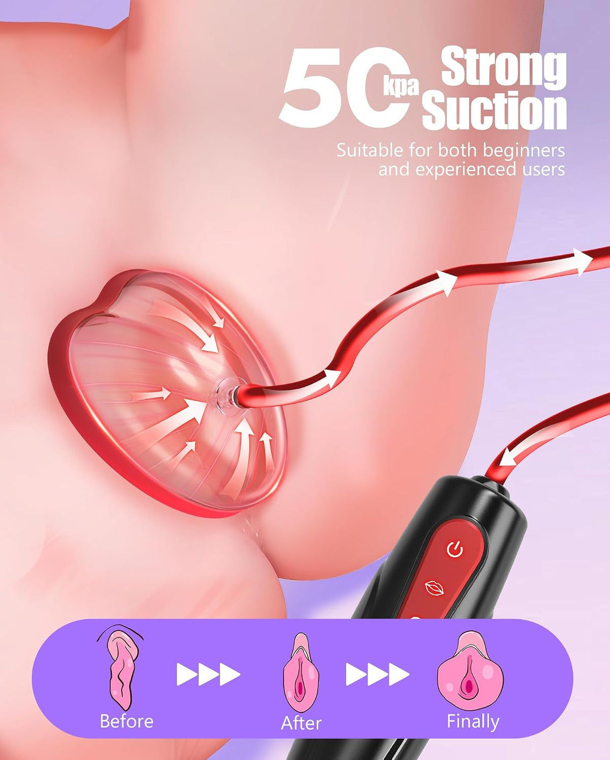 DrawDesire App-Controlled Electric Pussy Pump and Nipple Sucker