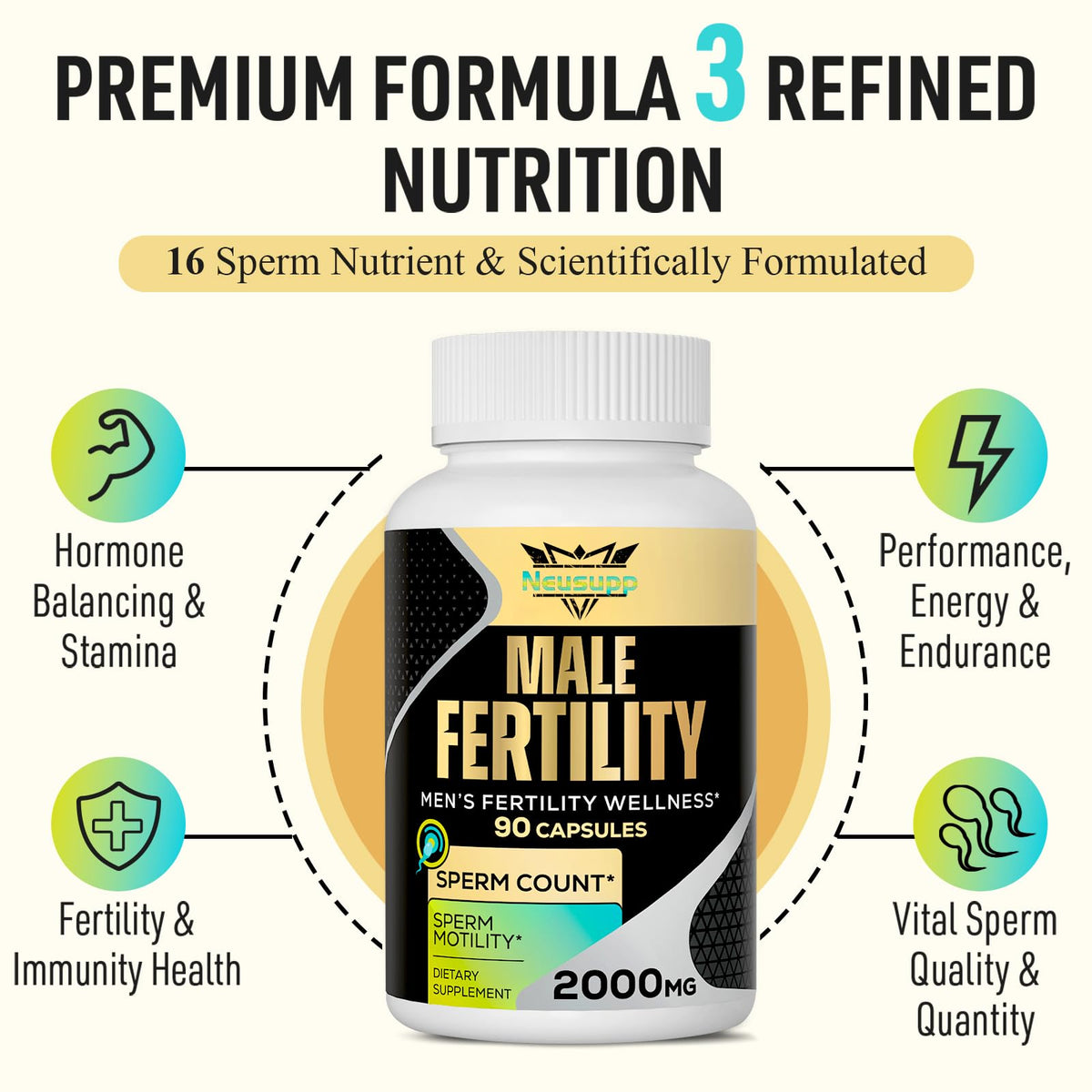 Fertility Supplement for Men with CoQ10 & Maca | Neusupp - Vixen Adult Playroom