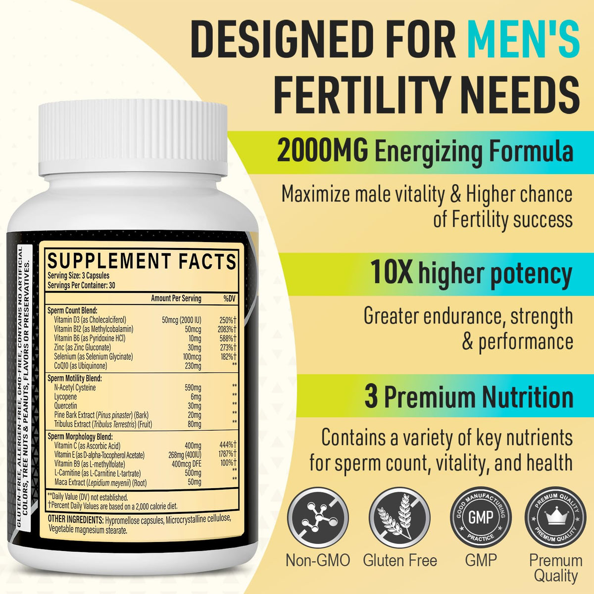 Fertility Supplement for Men with CoQ10 & Maca | Neusupp - Vixen Adult Playroom