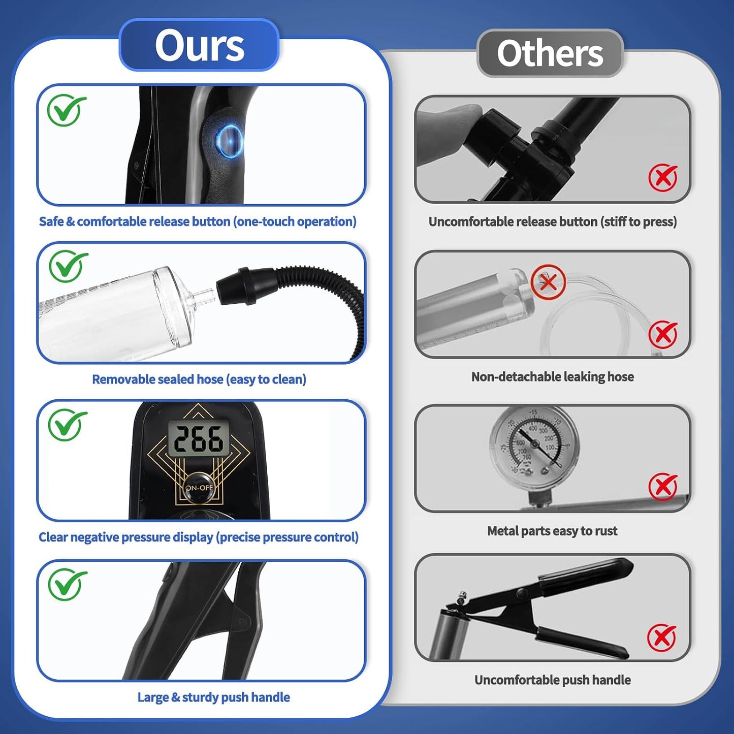 FirmPull Manual Penis Pump | Gauged Barrel + Tire Rings - Vixen Adult Playroom