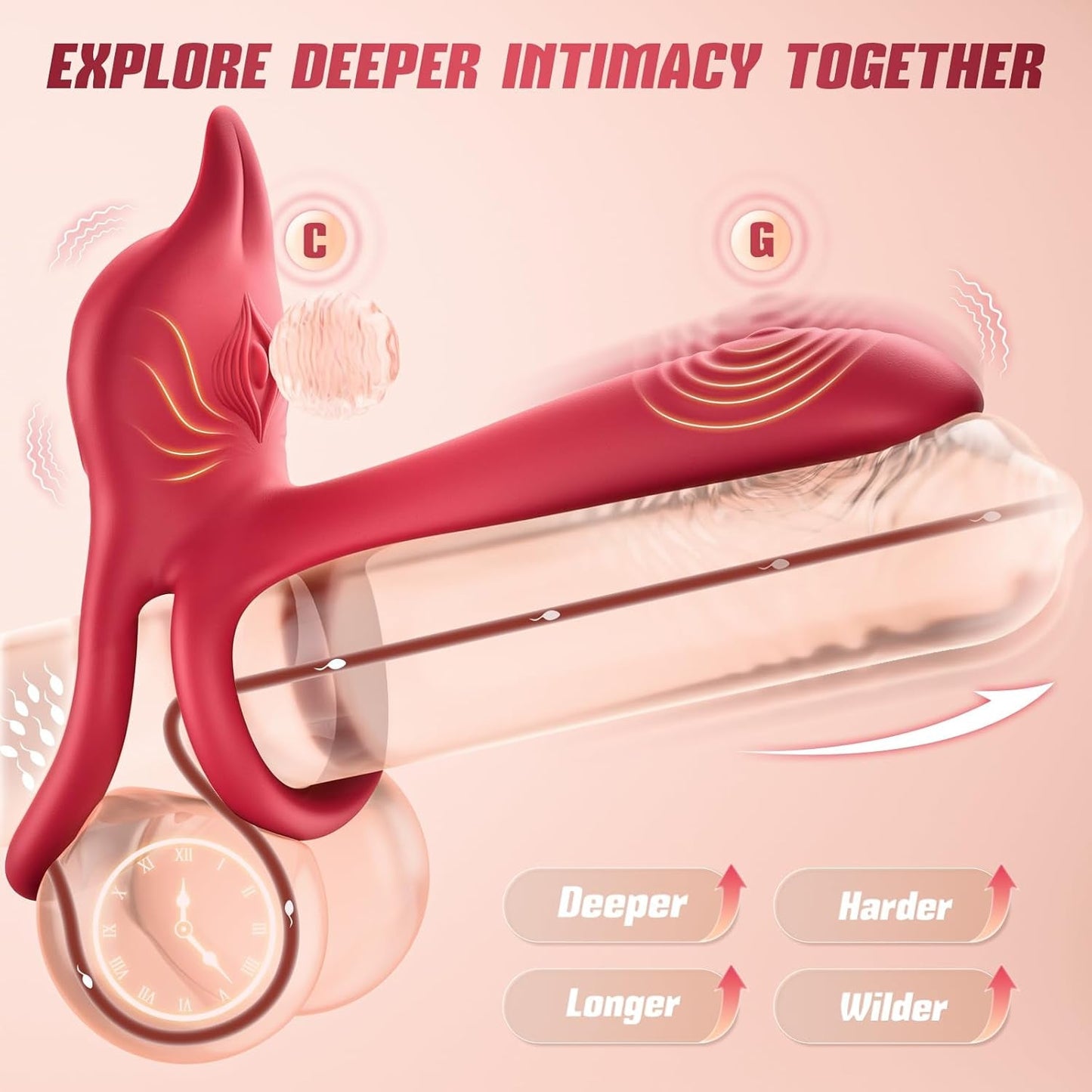 FoxBloom Vibrating Dual - Motor Cock Ring Clit Stimulator - Vixen | Nova Network