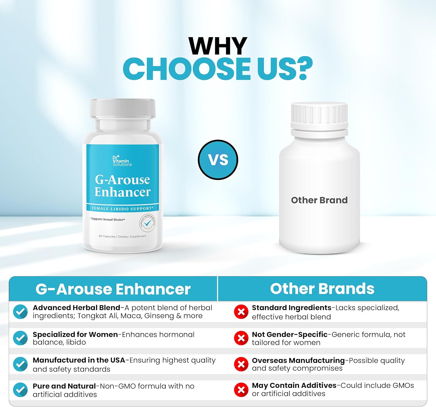 G - Arouse Enhancer for Women – Libido & Energy Support - Vixen | Nova Network