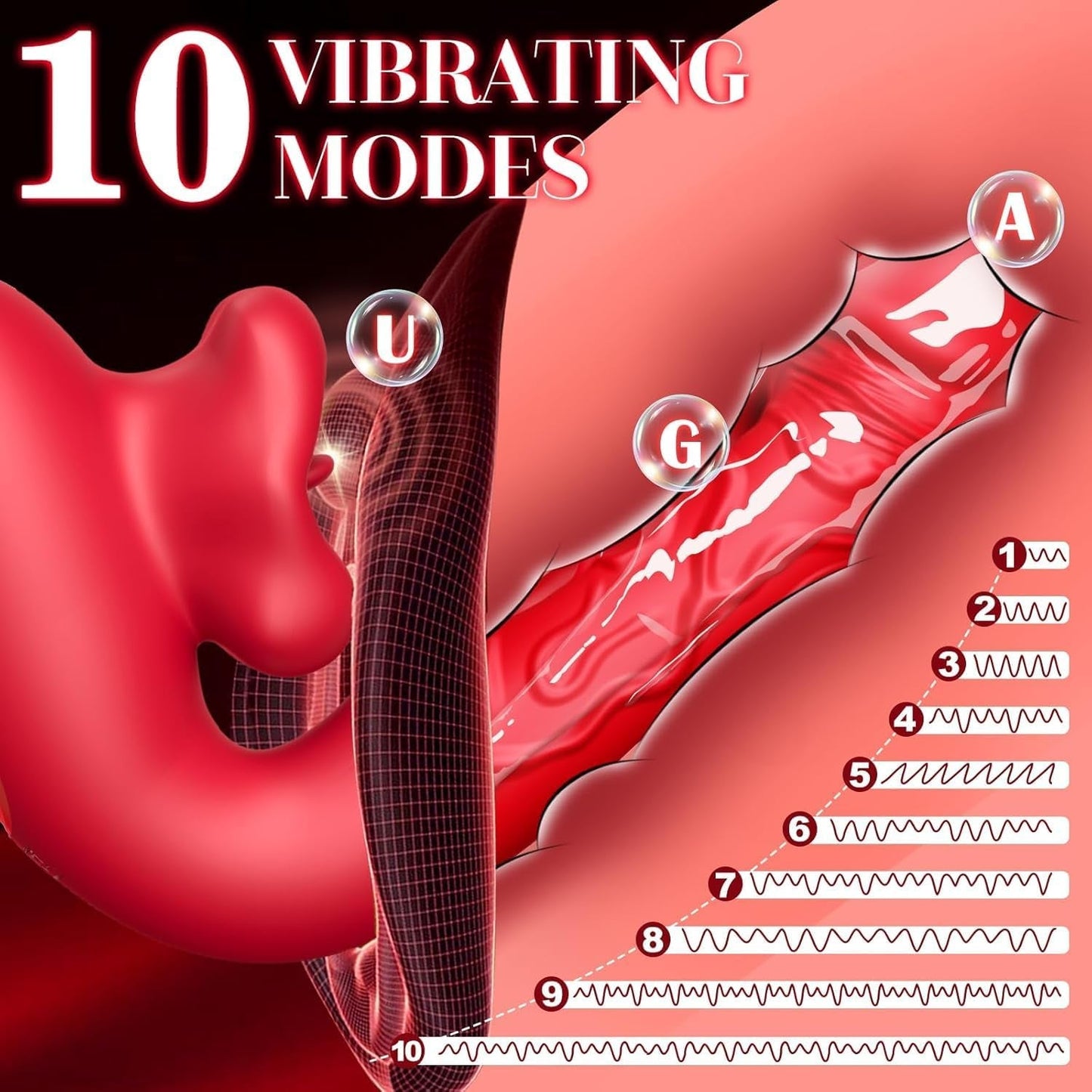 G Spot Vibrator Sex Toys for Women - Adult Female Sex Toy with 10 Flapping & Vibrating & Licking Biting Modes Tongue Toy for Women Clitoral Nipples Sex, Sucking Clit Vibrator Adult Sex Toys & Games - Vixen | Nova Network