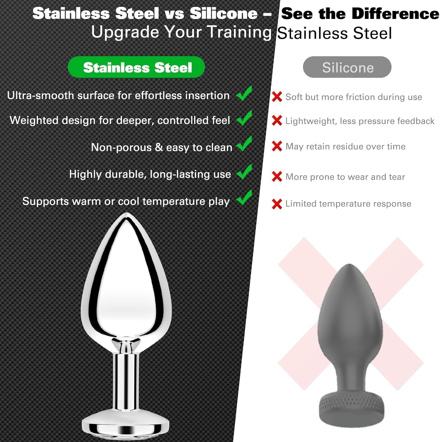 GemRise 4-Piece Steel Jewel Butt Plug Training Kit - Vixen | Nova Network