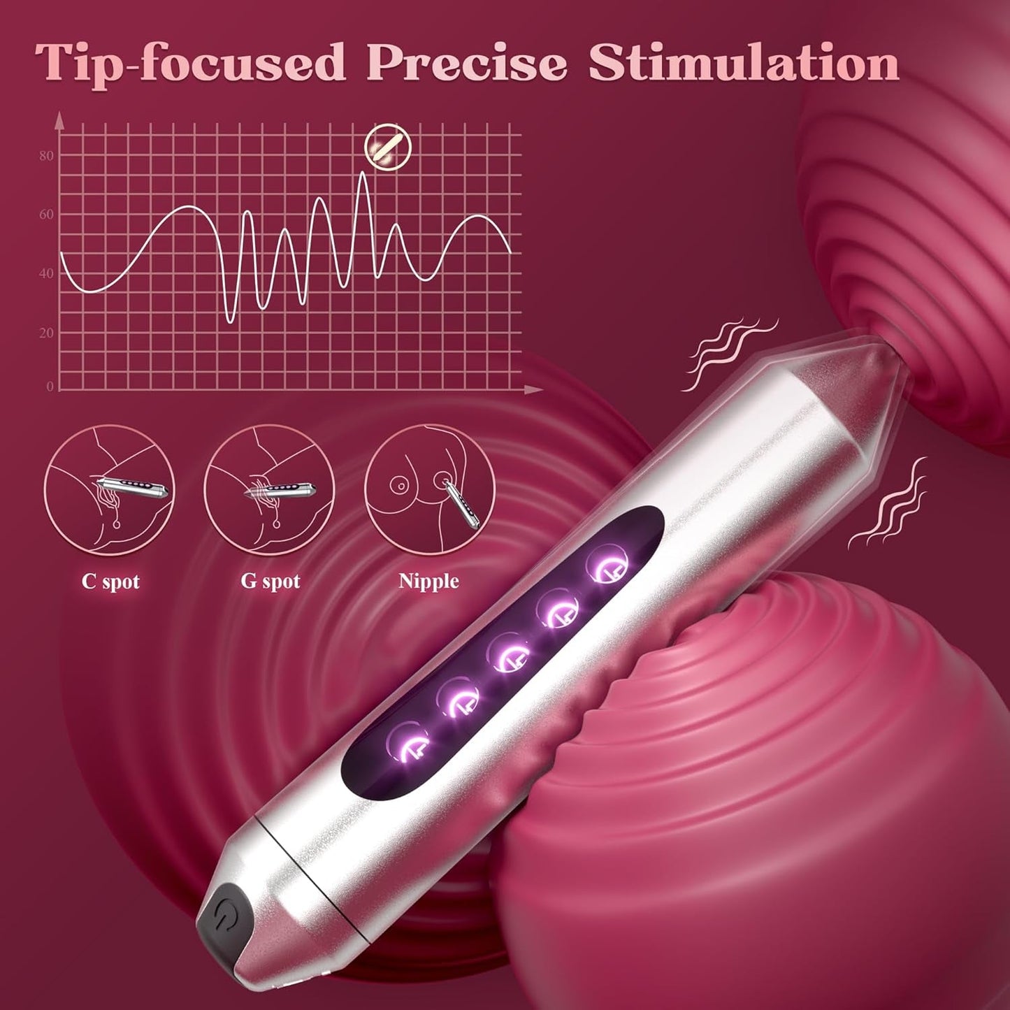 GlowBullet LED Mini Bullet Vibrator - Vixen | Nova Network