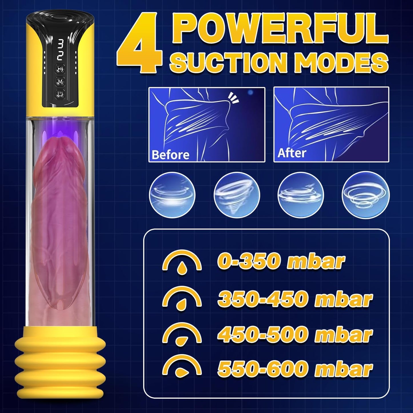 GoldRush Electric Penis Pump | 10.6" Reach, 4 Modes - Vixen Adult Playroom
