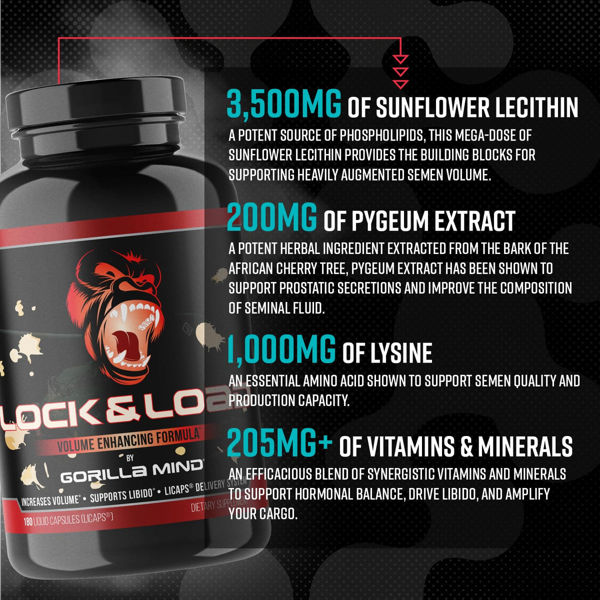 Gorilla Mind Lock & Load Men's Virility Supplement - Vixen Adult Playroom