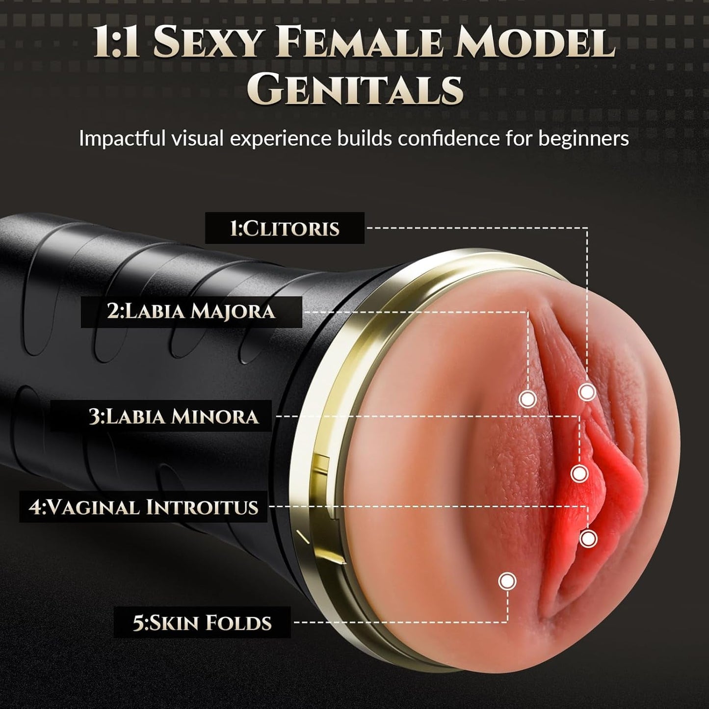 GripLuxe 7.5” Realistic Pocket Pussy Fleshlight Stroker - Vixen | Nova Network