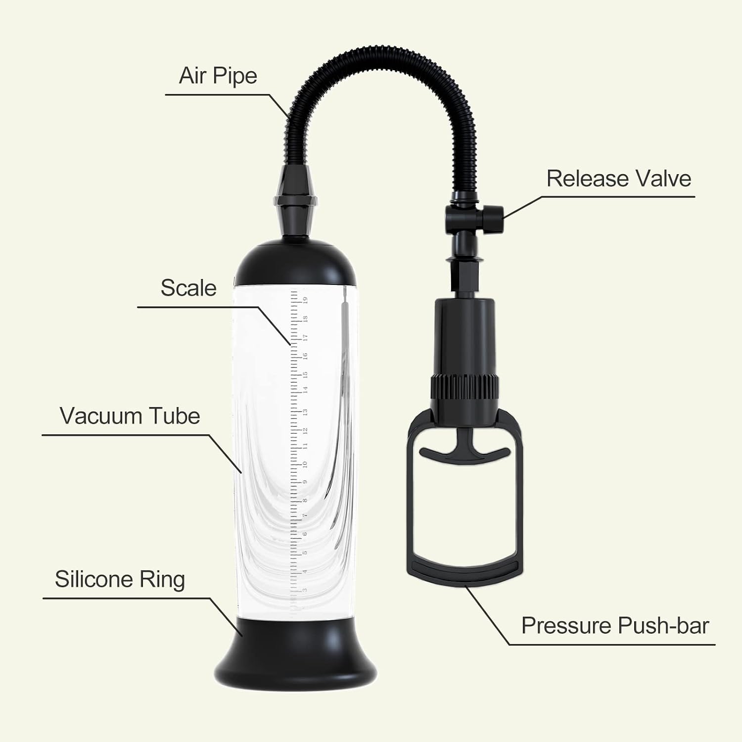GripVault Manual Penis Pump | 3 Silicone Sleeves + Lube - Vixen Adult Playroom