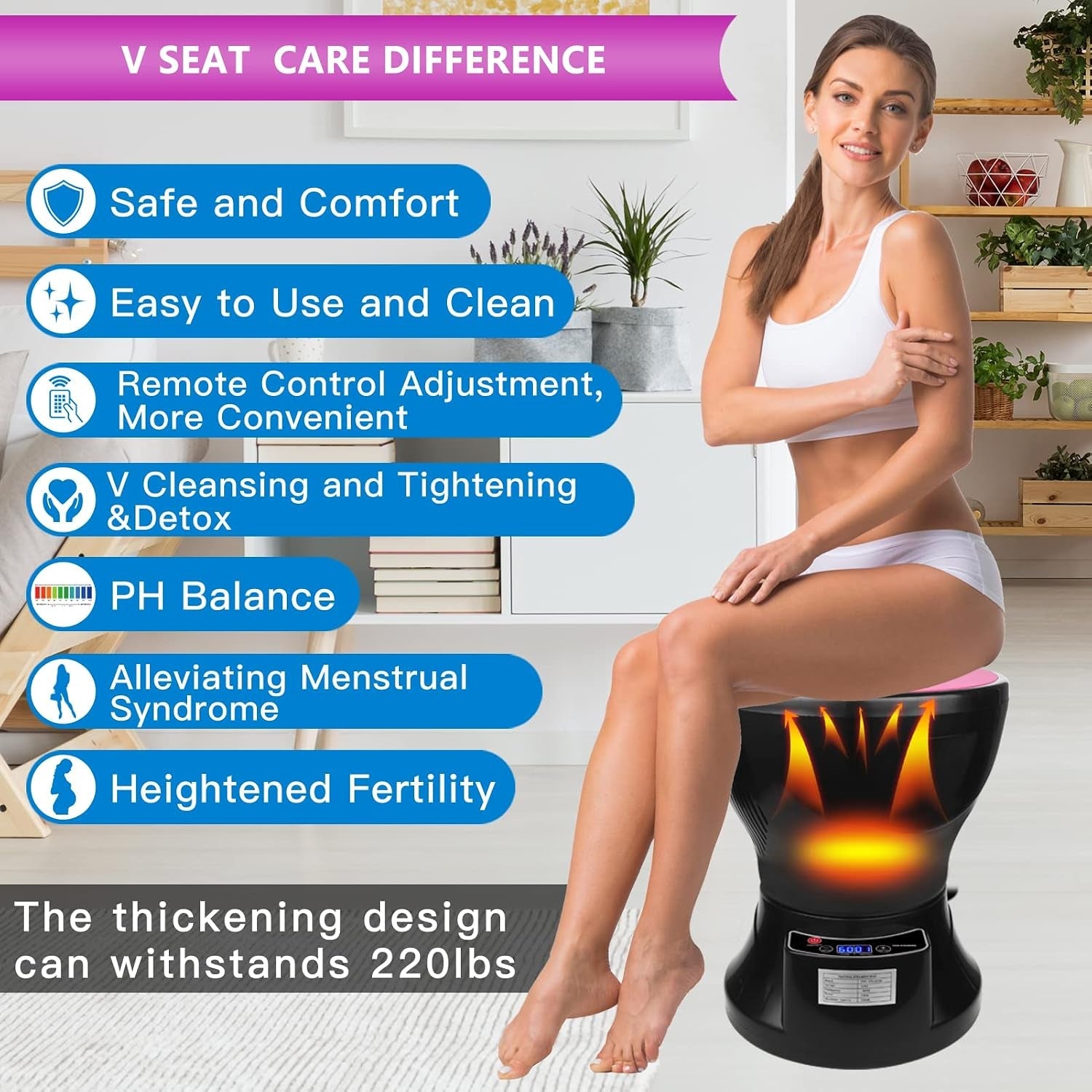 HavenSerene Vaginal Steam Seat, Remote & Herb Bags - Vixen Adult Playroom