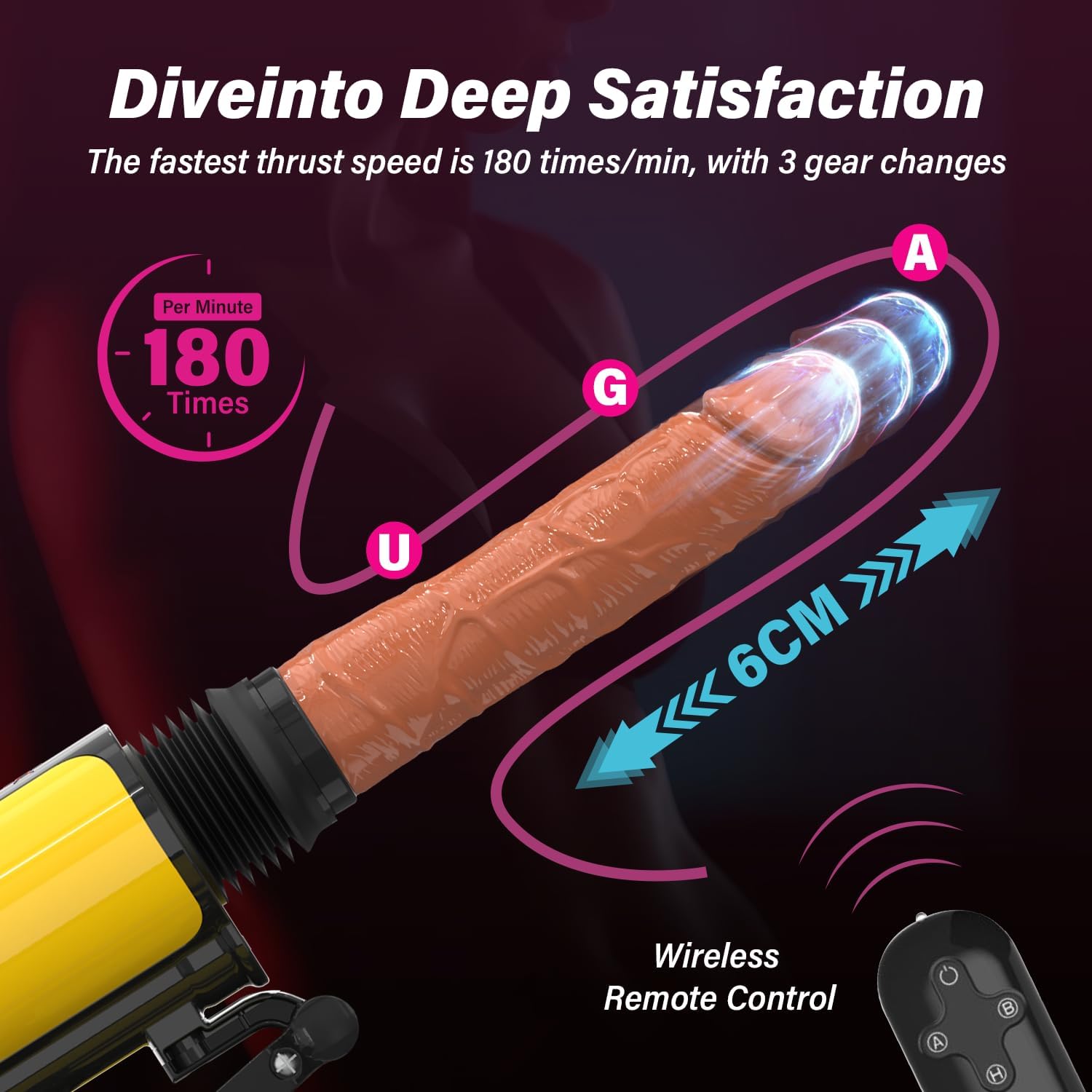 HeatRock 4 - in - 1 Sex Machine - Vixen | Nova Network