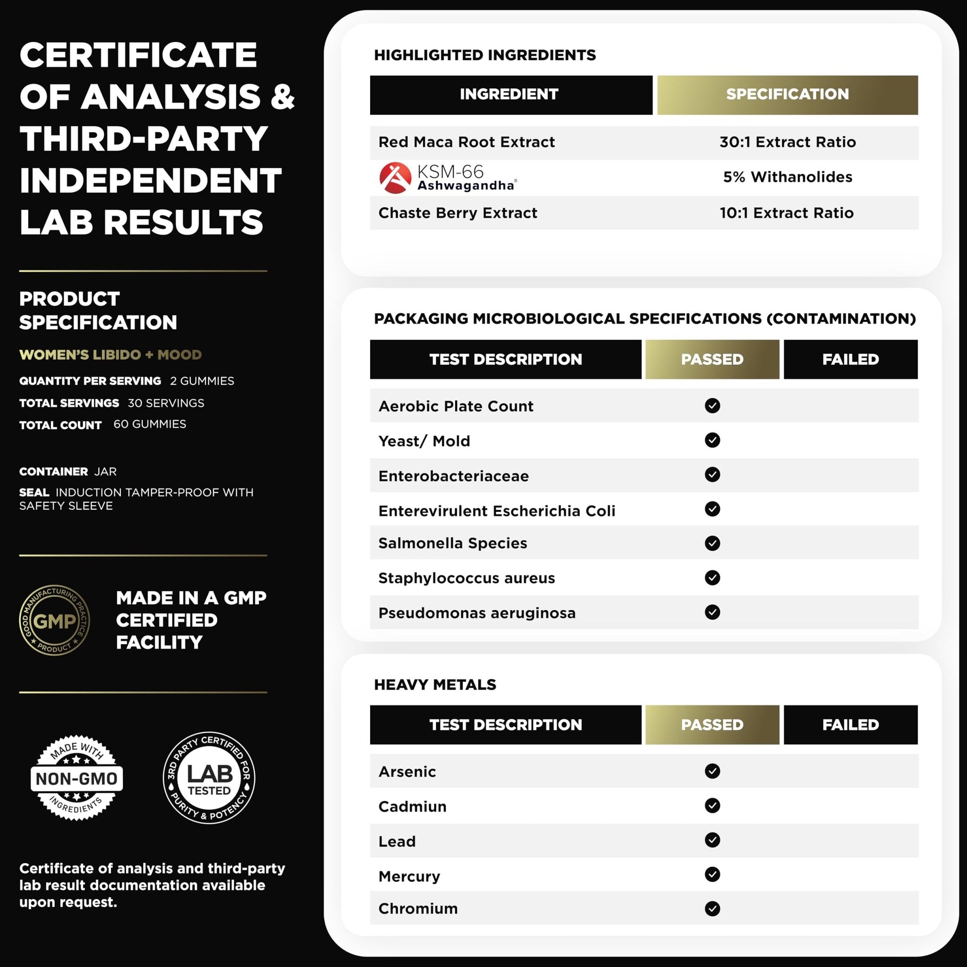 High - Strength Women’s Libido Gummies - Vixen | Nova Network