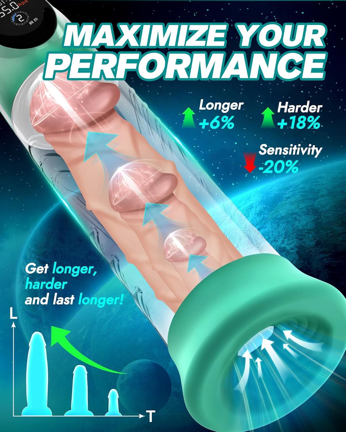 HydroDraw Electric Penis Pump | 9 Modes, IPX6, LCD Display - Vixen Adult Playroom