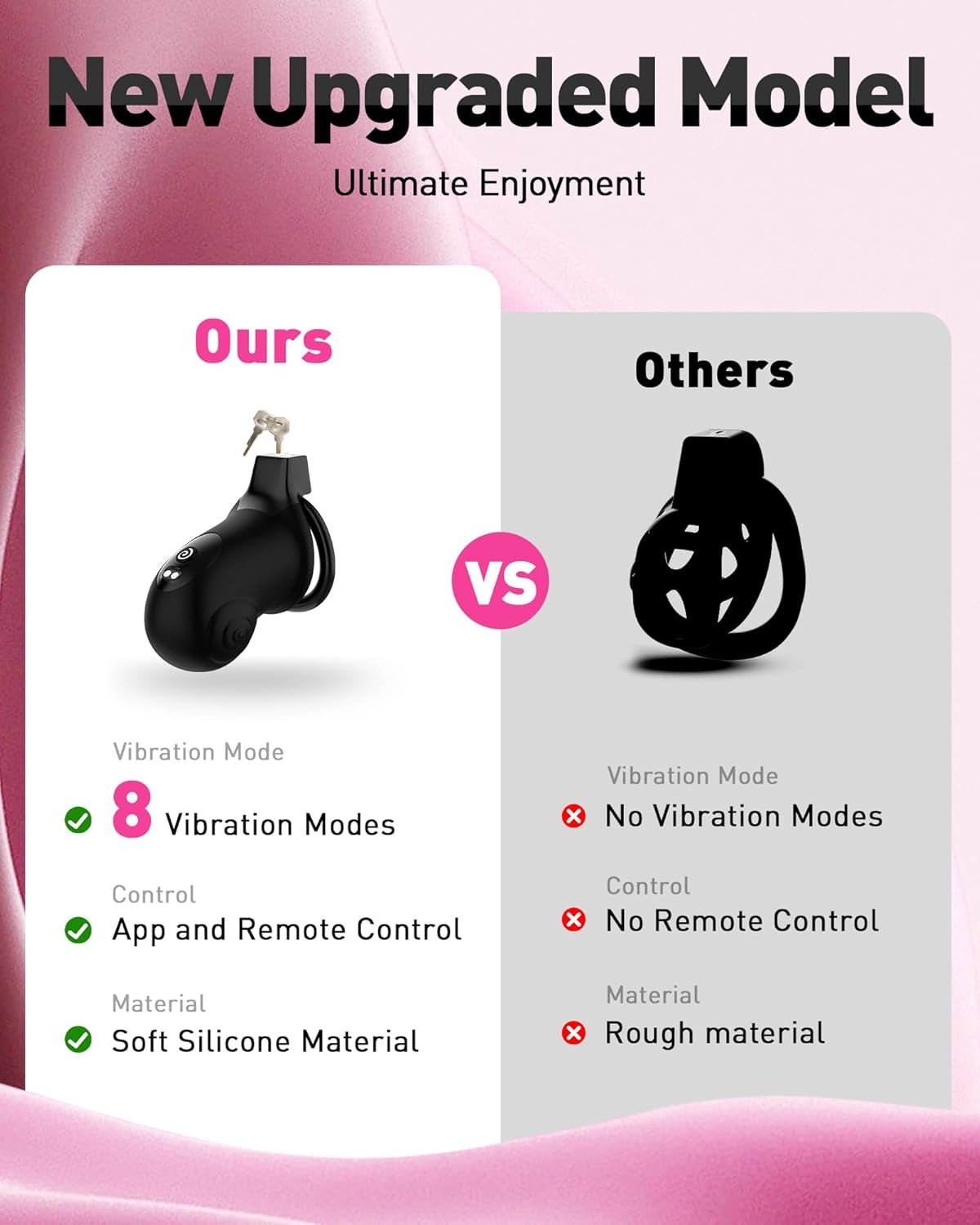 LockPulse App - Controlled BDSM Chastity Cage - Vixen | Nova Network
