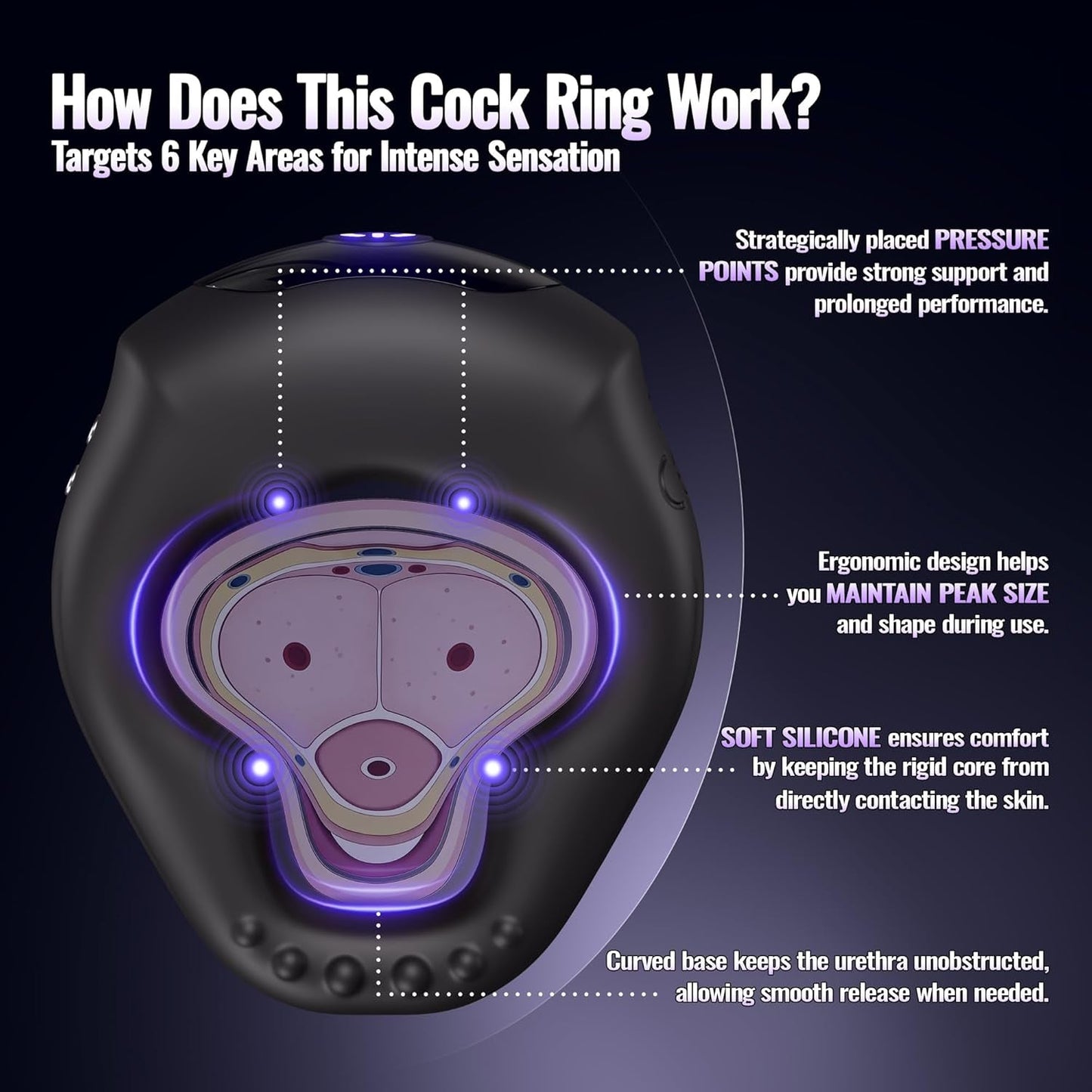 LockRhythm App - Control Vibrating Cock Ring - Vixen | Nova Network