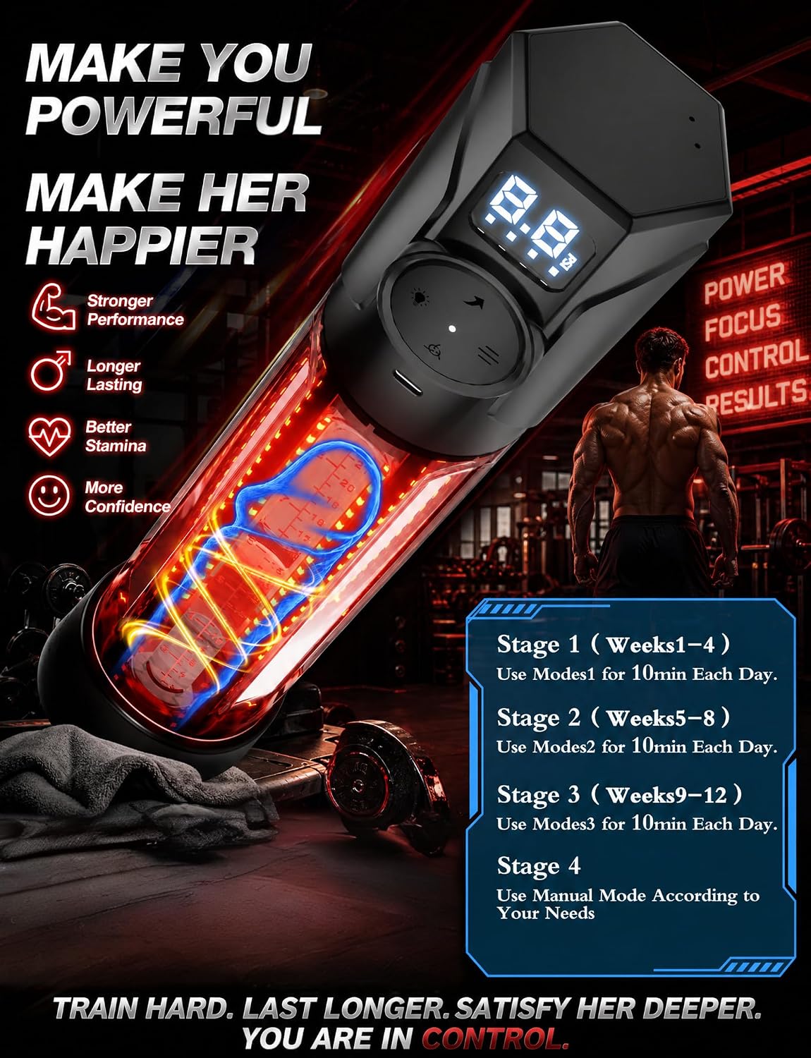 LumenRed Penis Pump | 72 LED Red Light + Digital Display - Vixen Adult Playroom