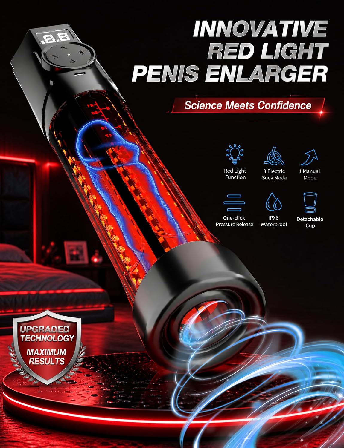 LumenRed Penis Pump | 72 LED Red Light + Digital Display - Vixen Adult Playroom