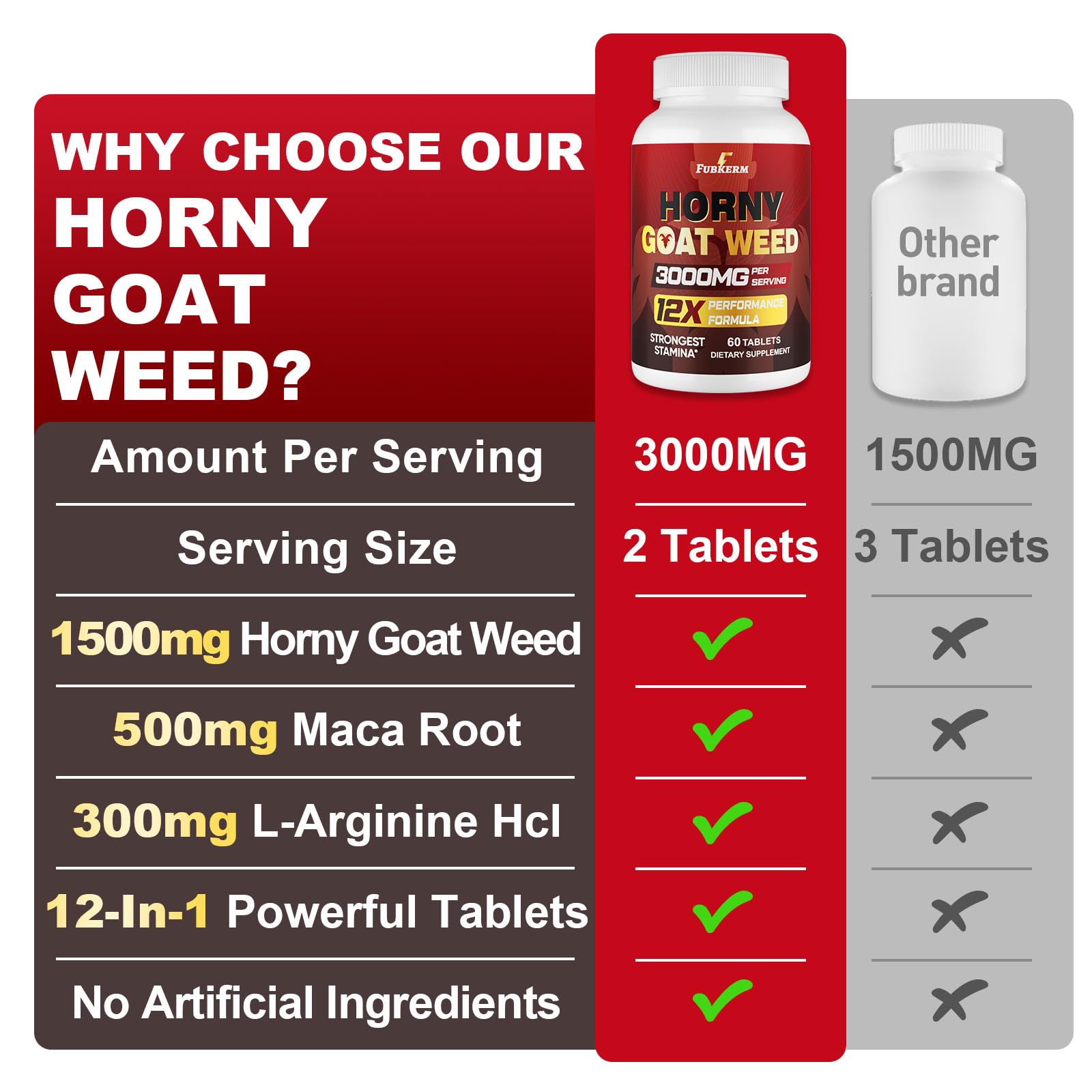 Maximum Strength Male Performance Booster - Vixen | Nova Network