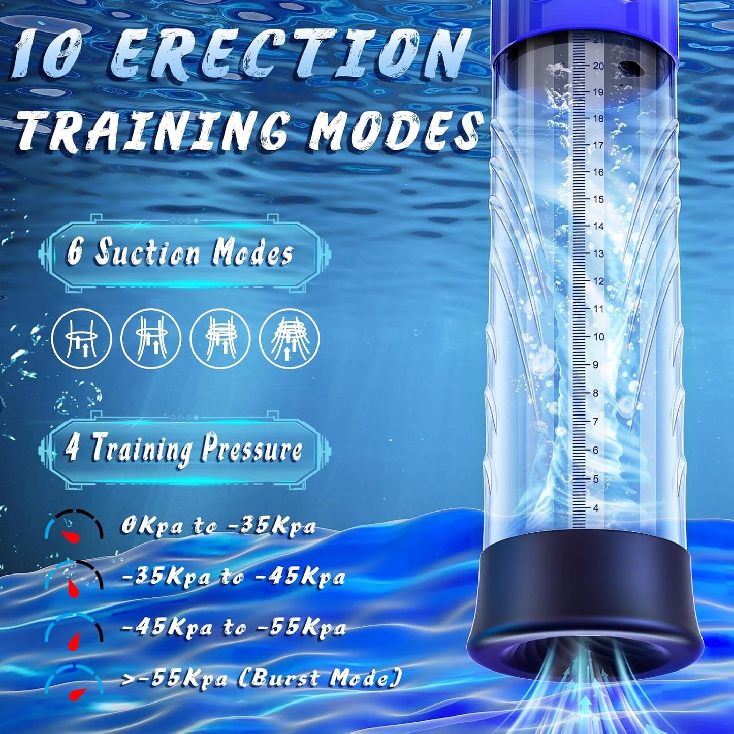 MaxPull 4-in-1 Penis Pump | 6 Suctions, IPX7, LCD - Vixen Adult Playroom