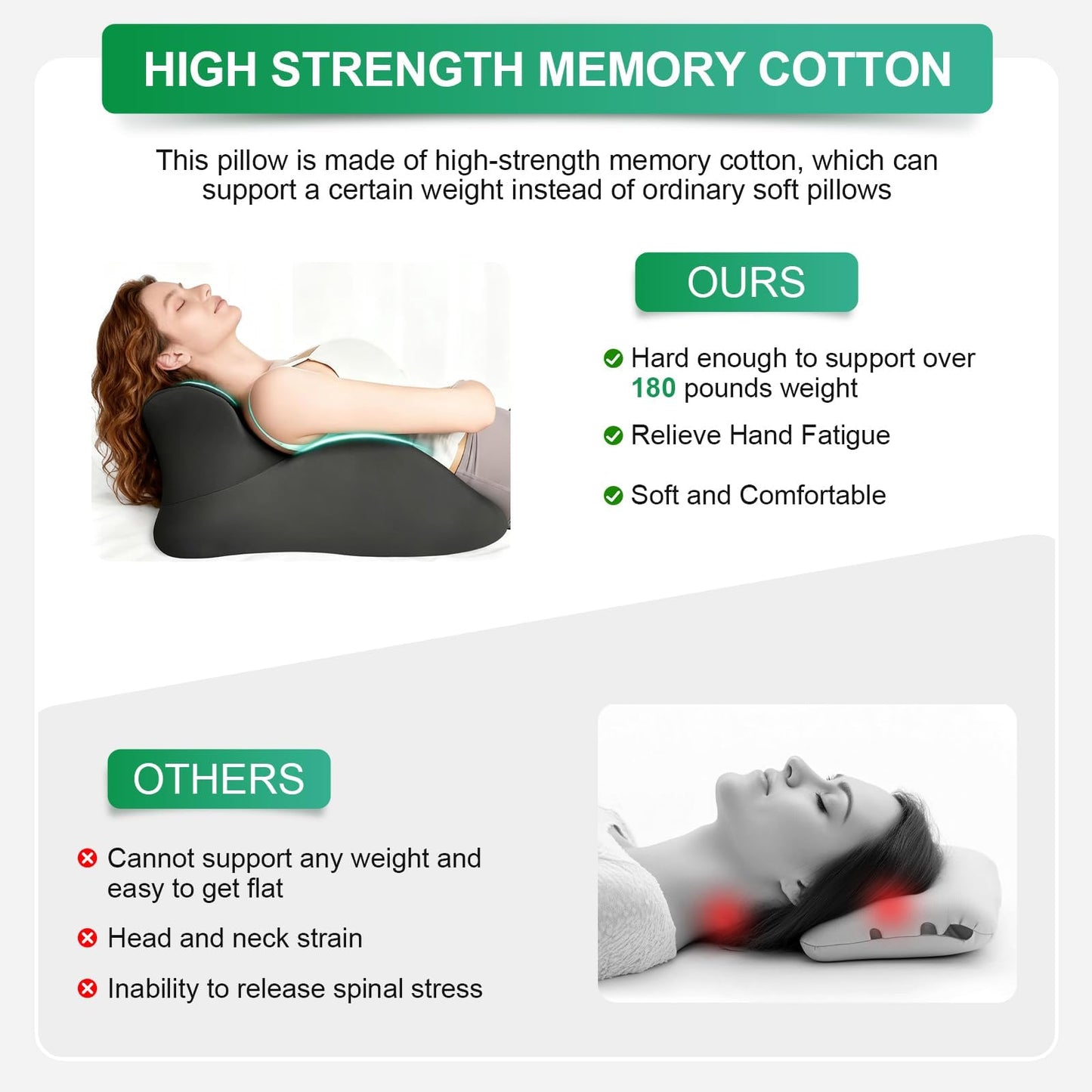 Memory Foam Couples Intimate Support Pillow - Vixen | Nova Network