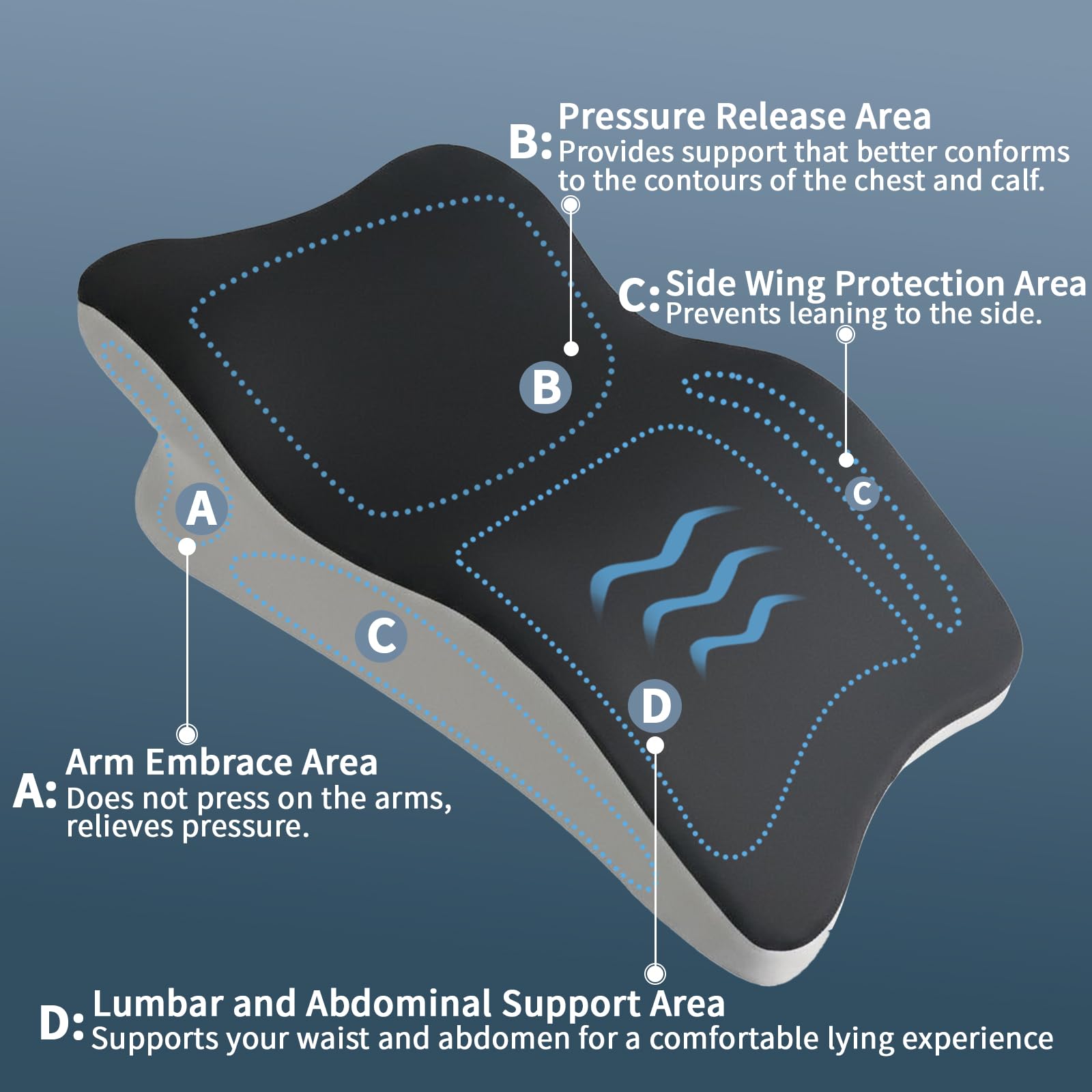 Memory Foam Couples Intimate Support Wedge - Vixen | Nova Network