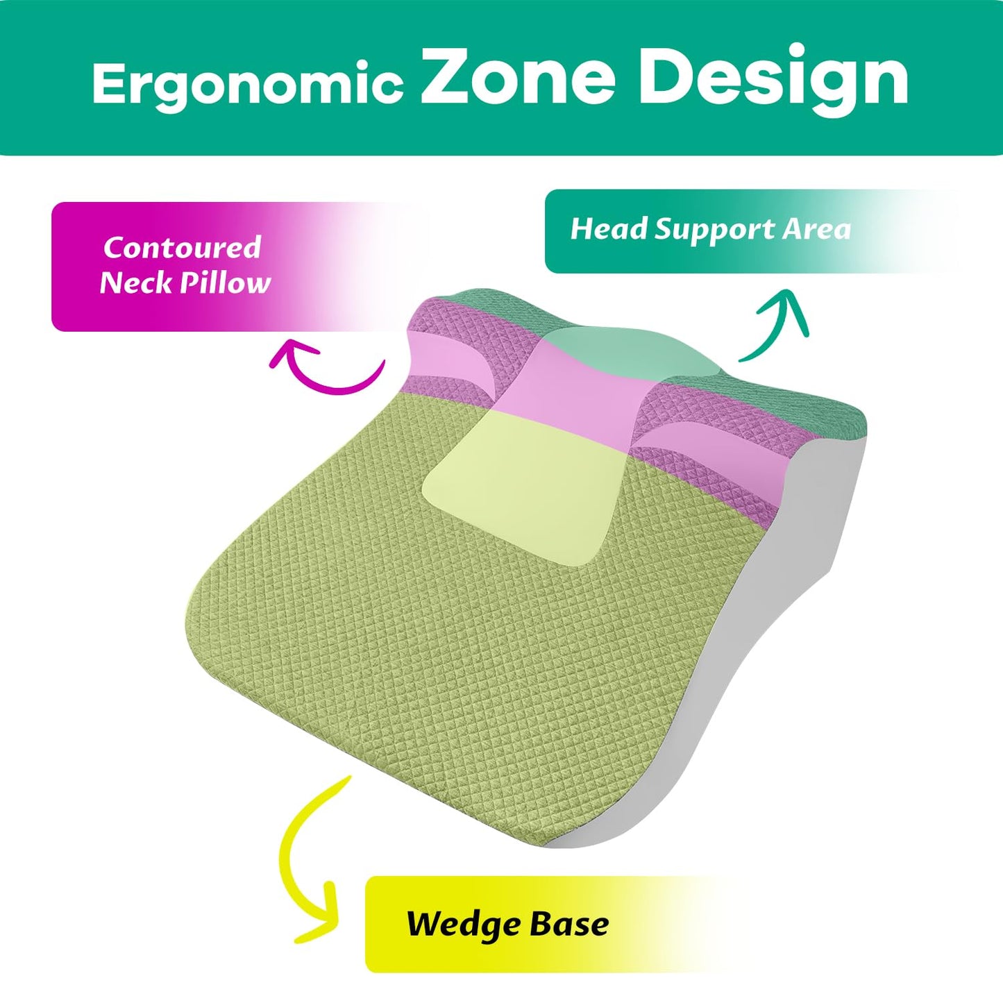 Memory Foam Couples Support Wedge Pillow - Vixen | Nova Network