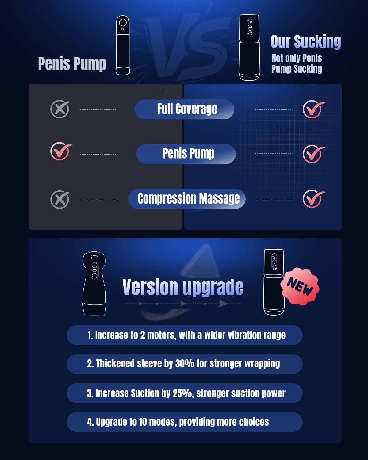 NeuroSync Elite AI Stroker - Vixen | Nova Network