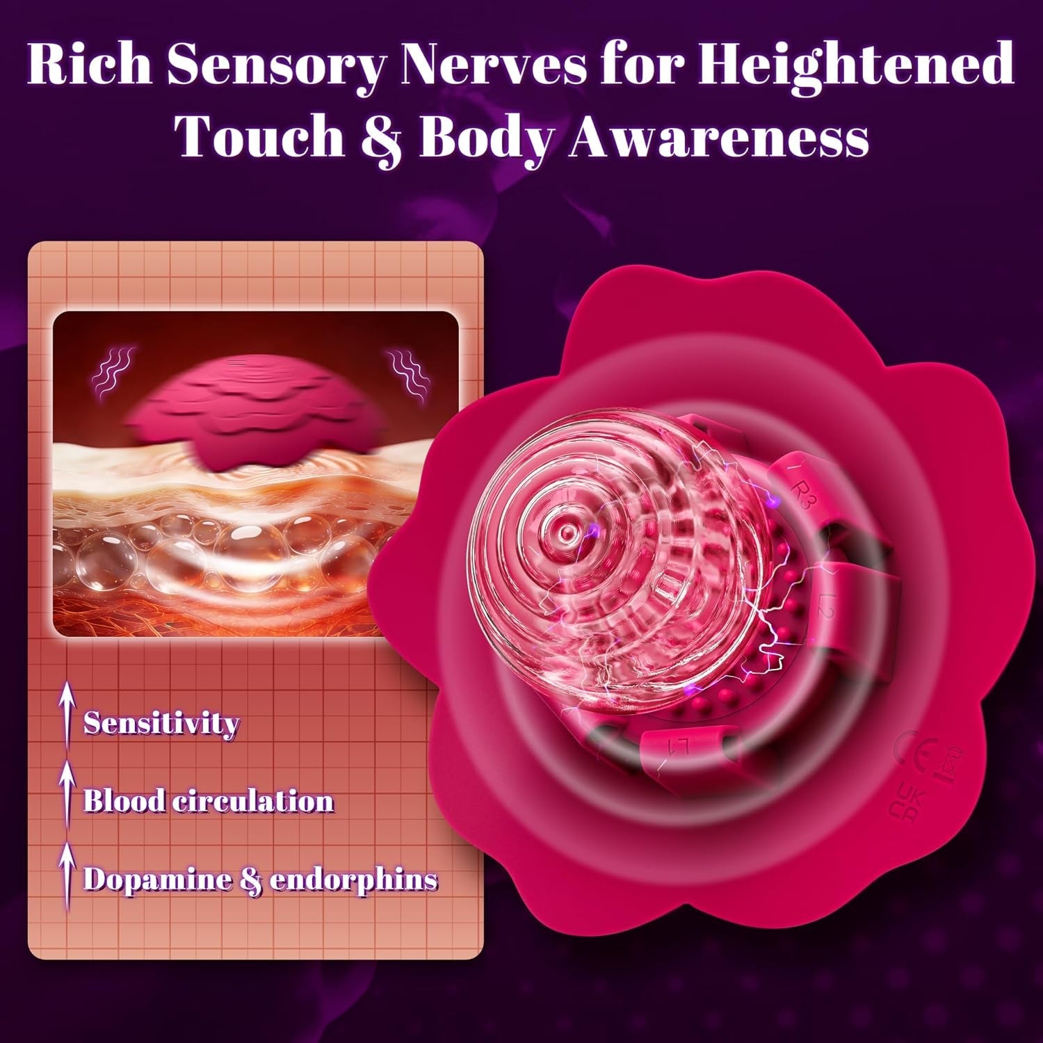PetalBloom Wearable Rose Nipple Vibrators – Remote, 10 Modes - Vixen Adult Playroom