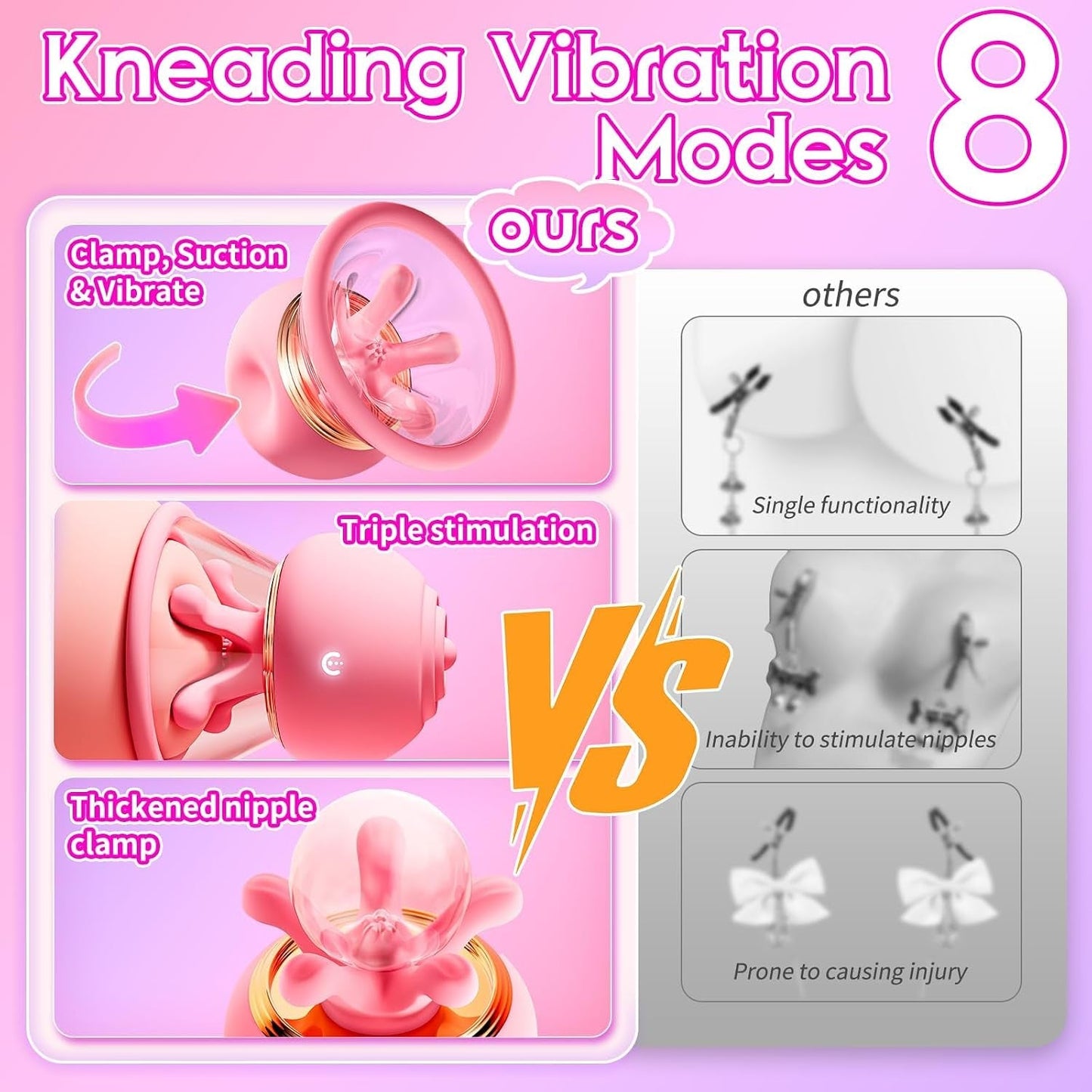 PetalClaw 3-in-1 Rose Nipple Sucker – Knead, Suck & Vibrate - Vixen Adult Playroom