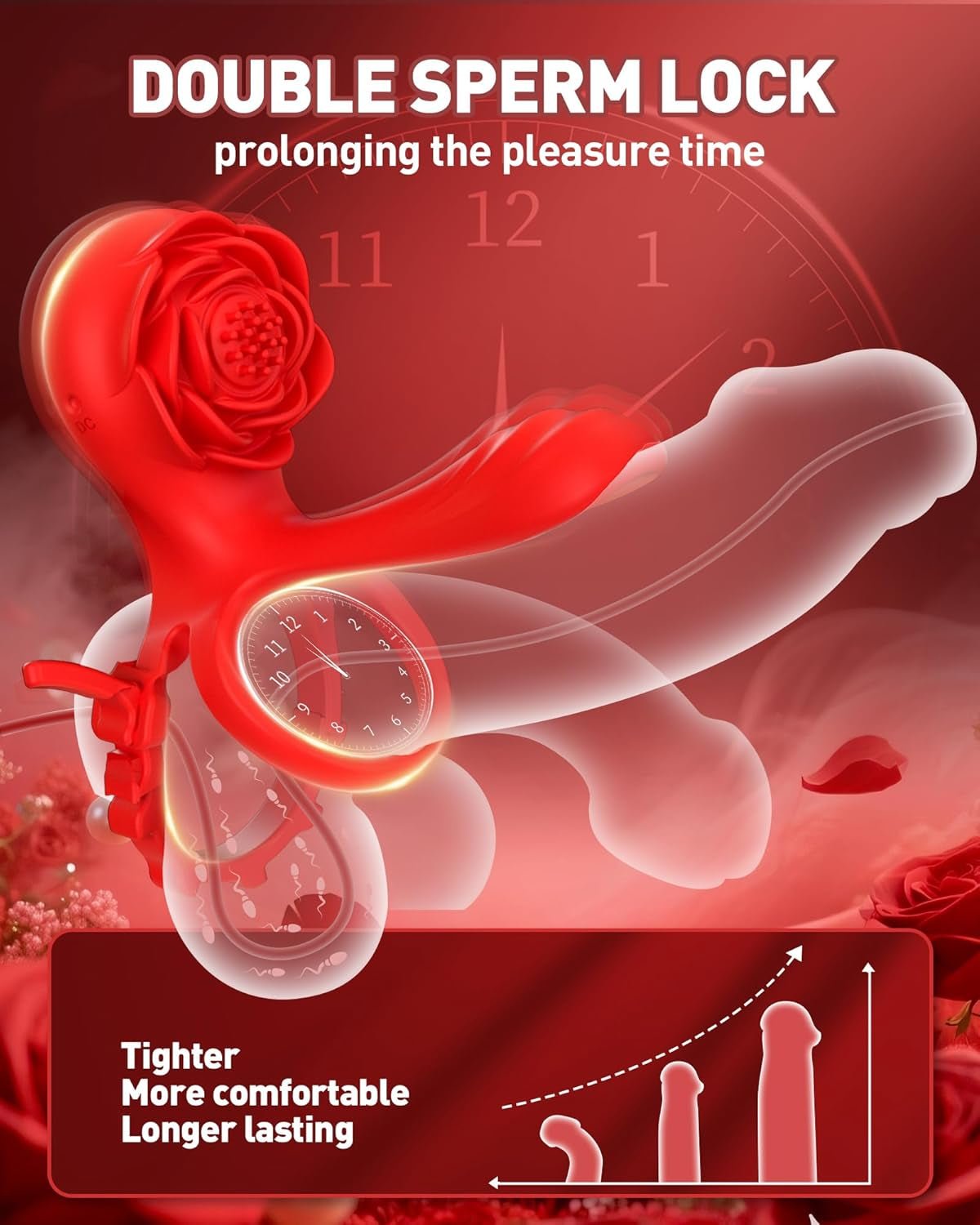 PetalGrip Adjustable Vibrating Couples Cock Ring - Vixen | Nova Network