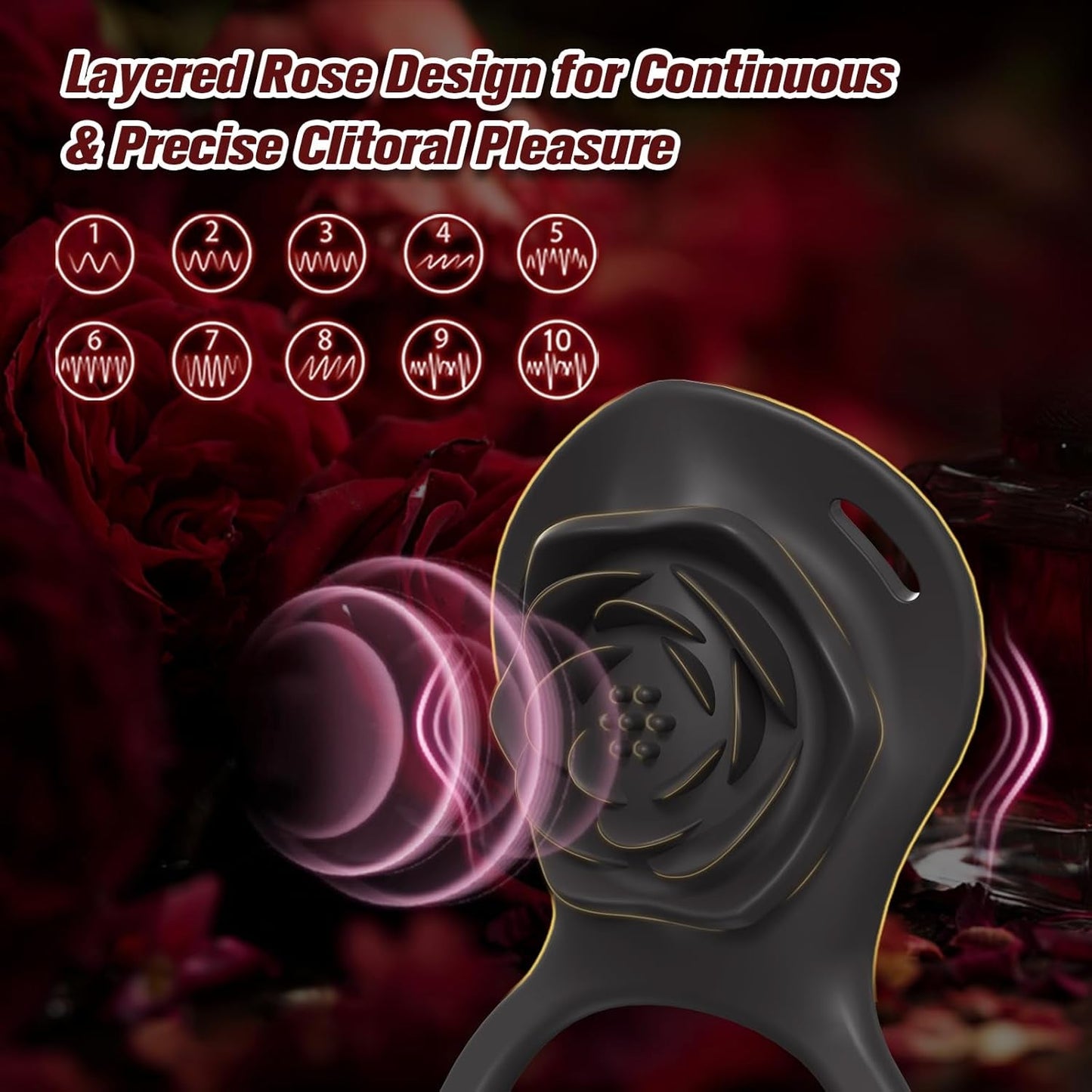 PetalThrob Strap - On Couples Rose Clitoral Vibrator - Vixen | Nova Network