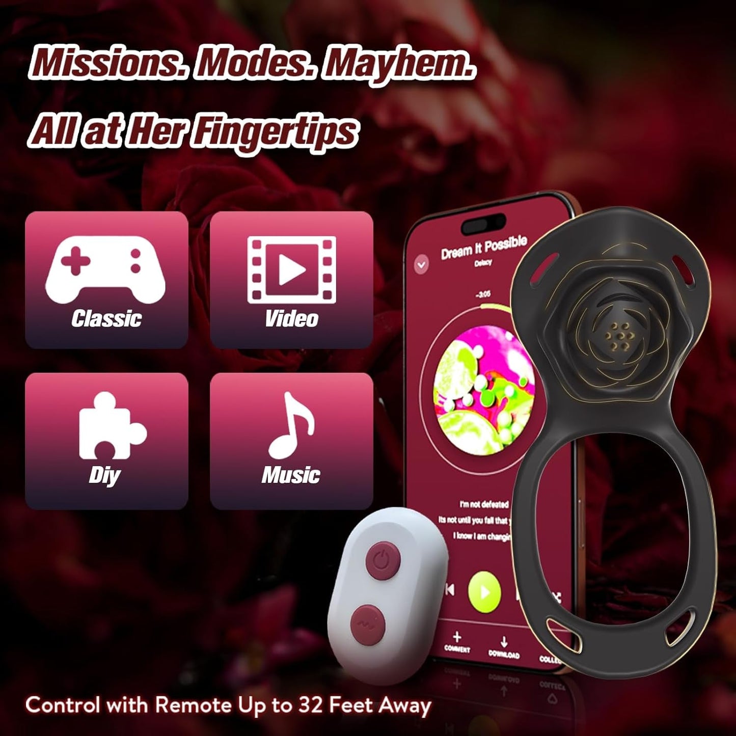 PetalThrob Strap - On Couples Rose Clitoral Vibrator - Vixen | Nova Network