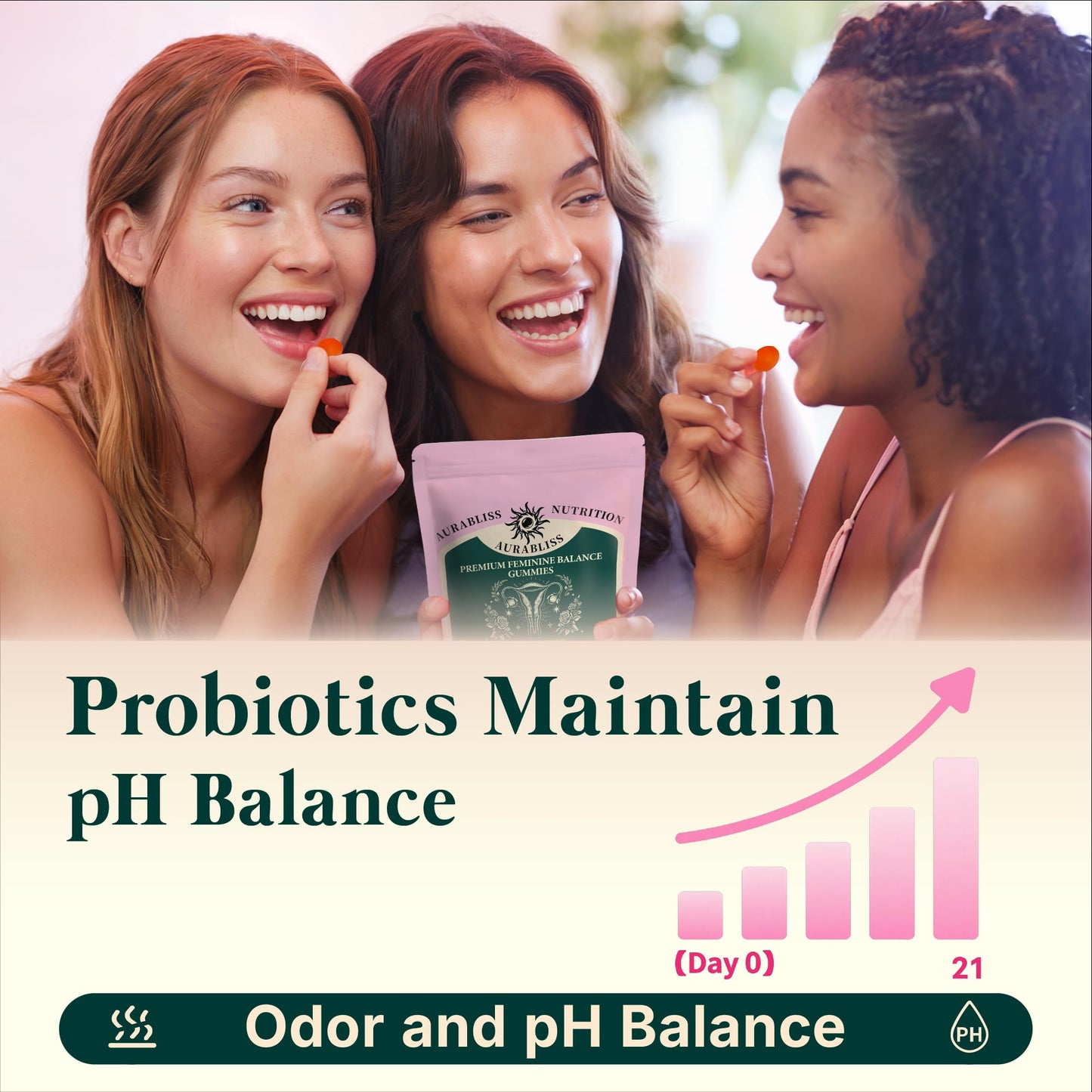 Pineapple Feminine pH Balance Gummies - Vixen | Nova Network
