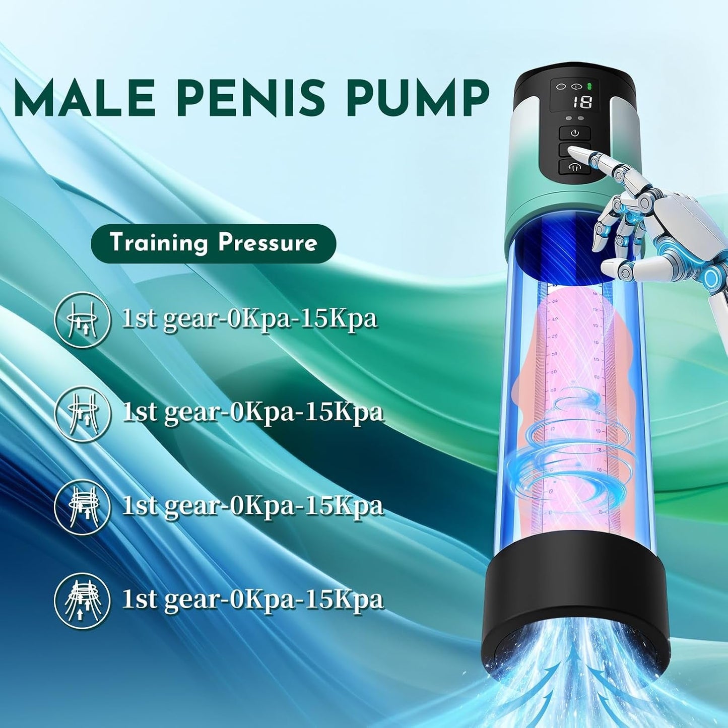 PressurePeak Electric Penis Pump | 4 Speeds, LED, Rings - Vixen Adult Playroom