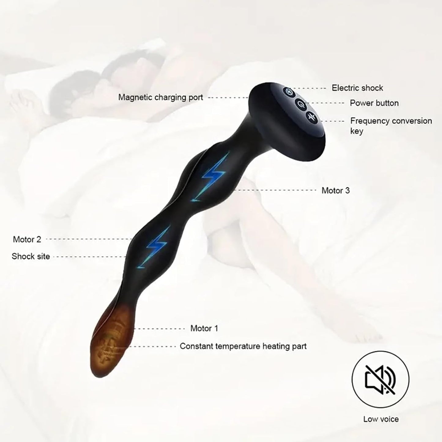 PulseLuxe E - Stim Anal Massager Plug - Vixen | Nova Network