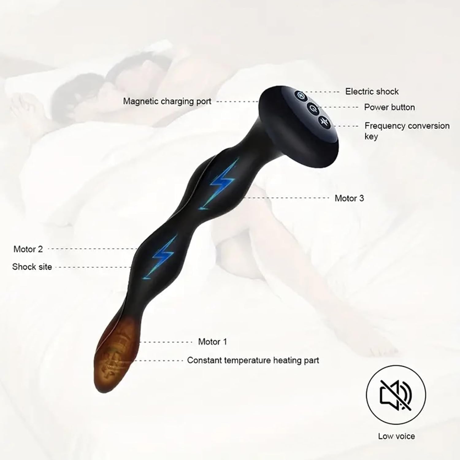 PulseLuxe E - Stim Anal Massager Plug - Vixen | Nova Network