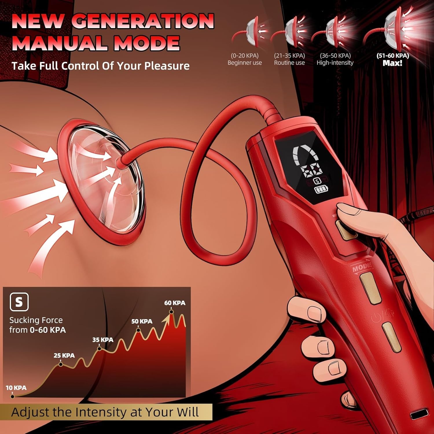 Pussy Pump Women Clit Sucker - BDSM Toys Automatic Clitoral Pump, 3 Suction Modes with 3 Pressure Levels, 3 in 1 Digital Nipple Toys Vagina Pump for Women Sex Toys - Pumps & Enlargers, 5 Cups Included - Vixen | Nova Network