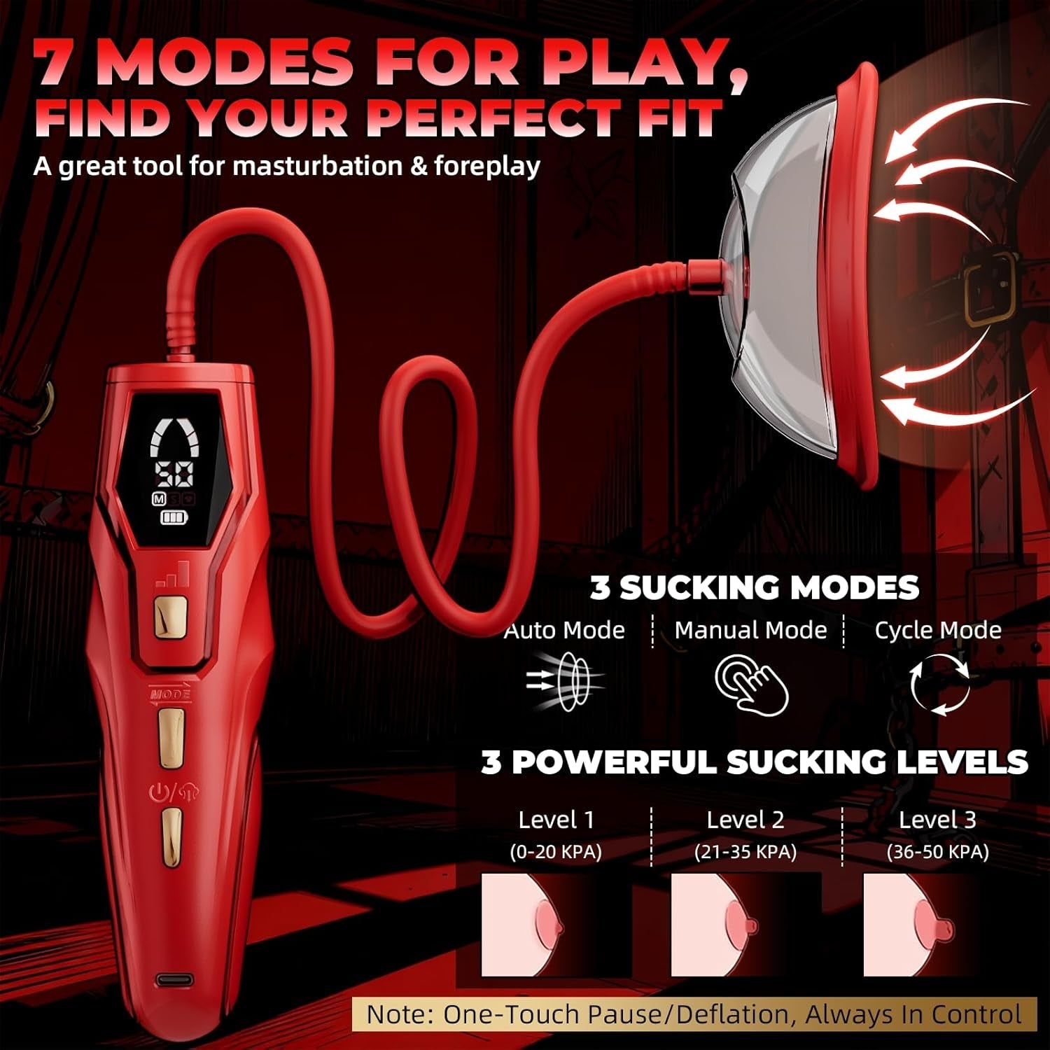 Pussy Pump Women Clit Sucker - BDSM Toys Automatic Clitoral Pump, 3 Suction Modes with 3 Pressure Levels, 3 in 1 Digital Nipple Toys Vagina Pump for Women Sex Toys - Pumps & Enlargers, 5 Cups Included - Vixen | Nova Network