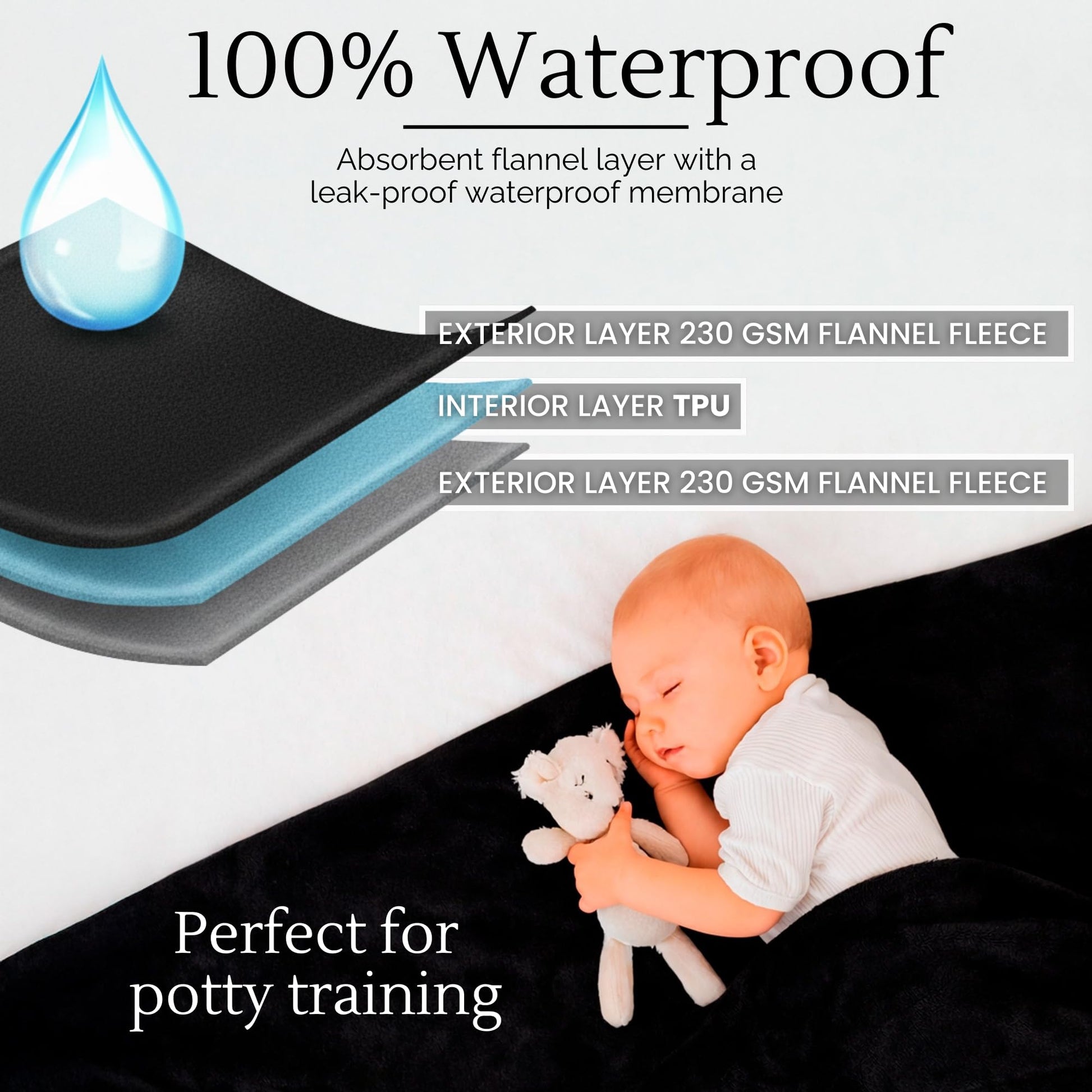 Queen Waterproof Intimacy Fleece Blanket - Vixen | Nova Network