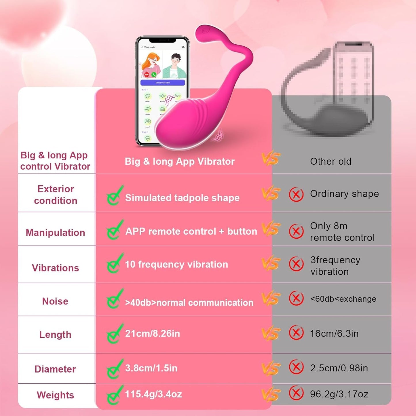 RoseLink Rose App - Control Wearable Egg Vibrator - Vixen | Nova Network