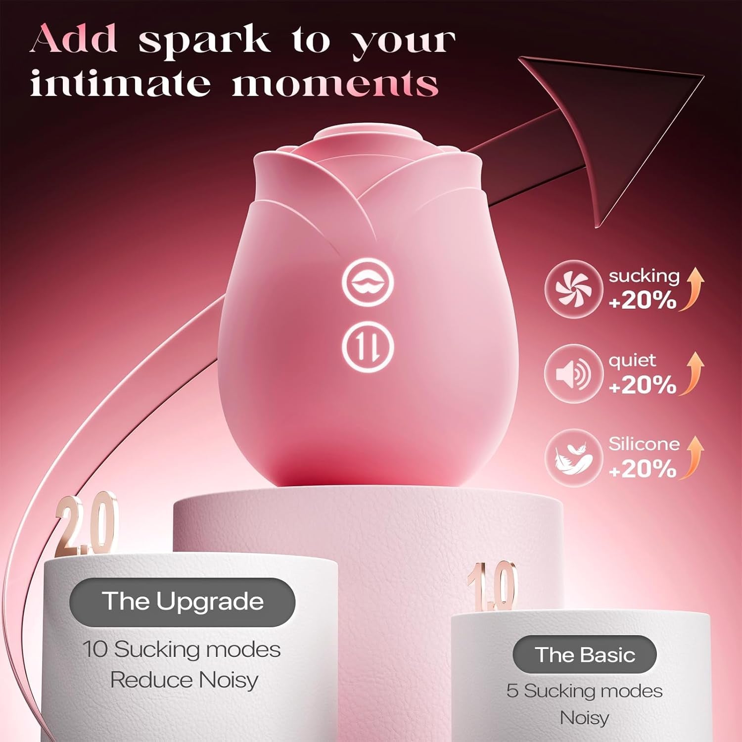 RoseLure AI Sync Suction Vibrator for Women - Vixen | Nova Network
