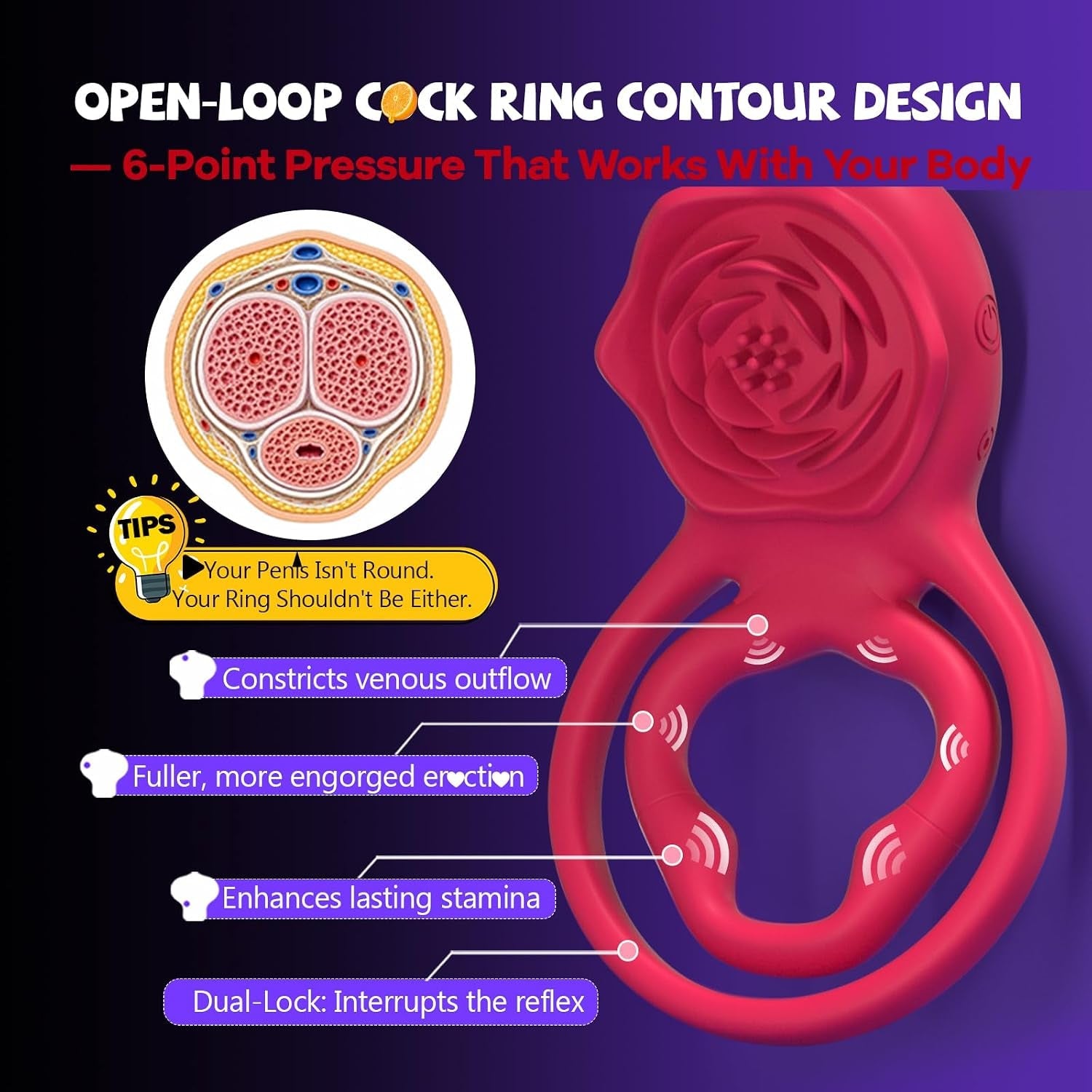 RoseReign App-Control Vibrating Cock Ring with Clit Stimulator - Vixen Adult Playroom