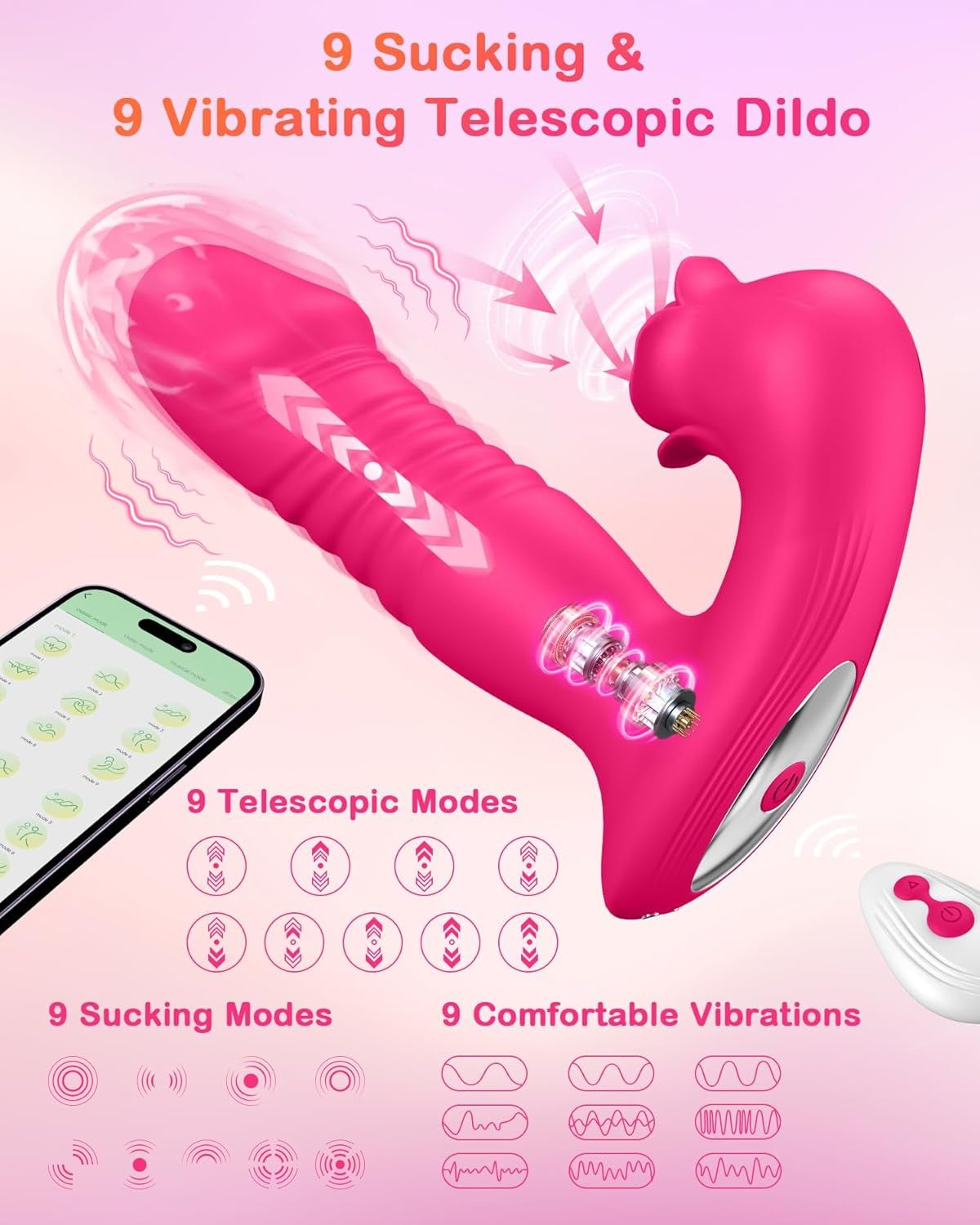 RoseThrustV 3 - in - 1 Wearable Thrusting Clit Sucker - Vixen | Nova Network