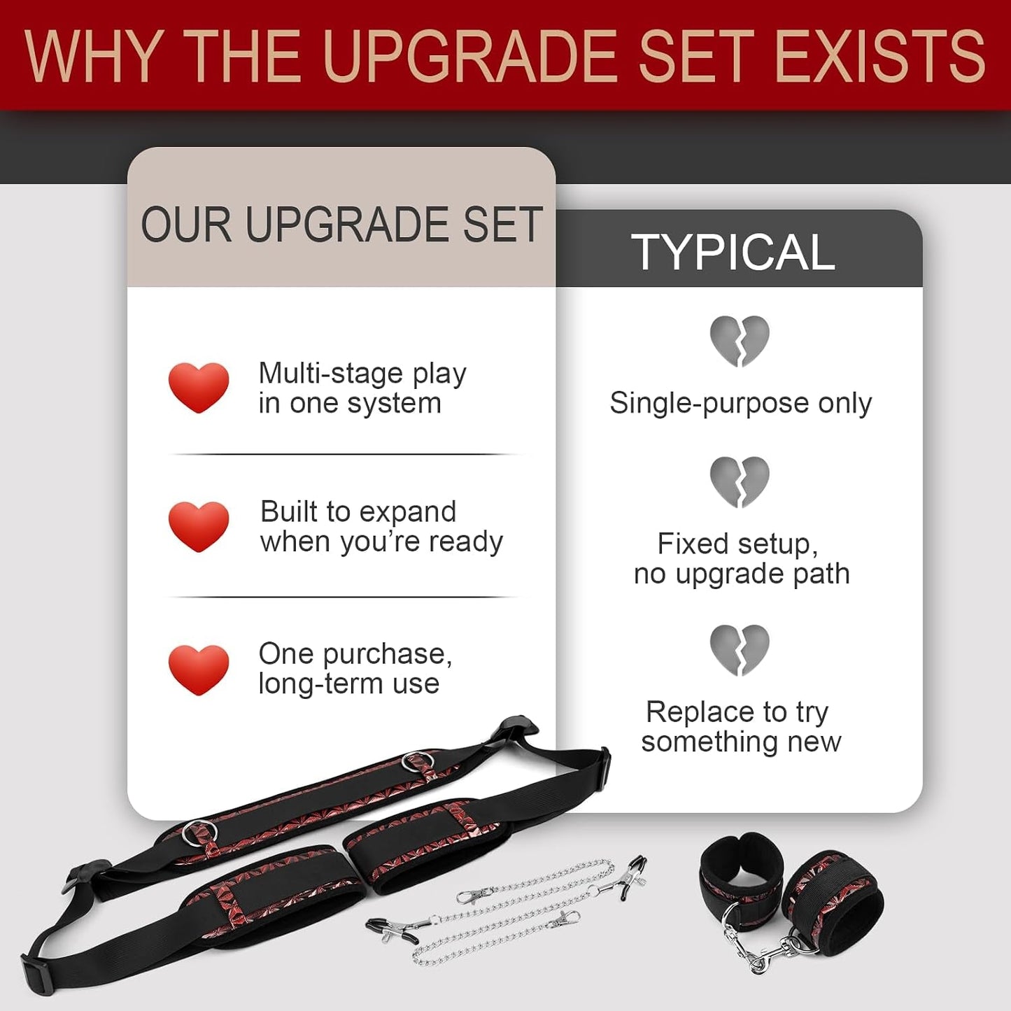 ScarletLift Neck-to-Thigh Bondage Sling – Cuffs & Nipple Clamps - Vixen Adult Playroom