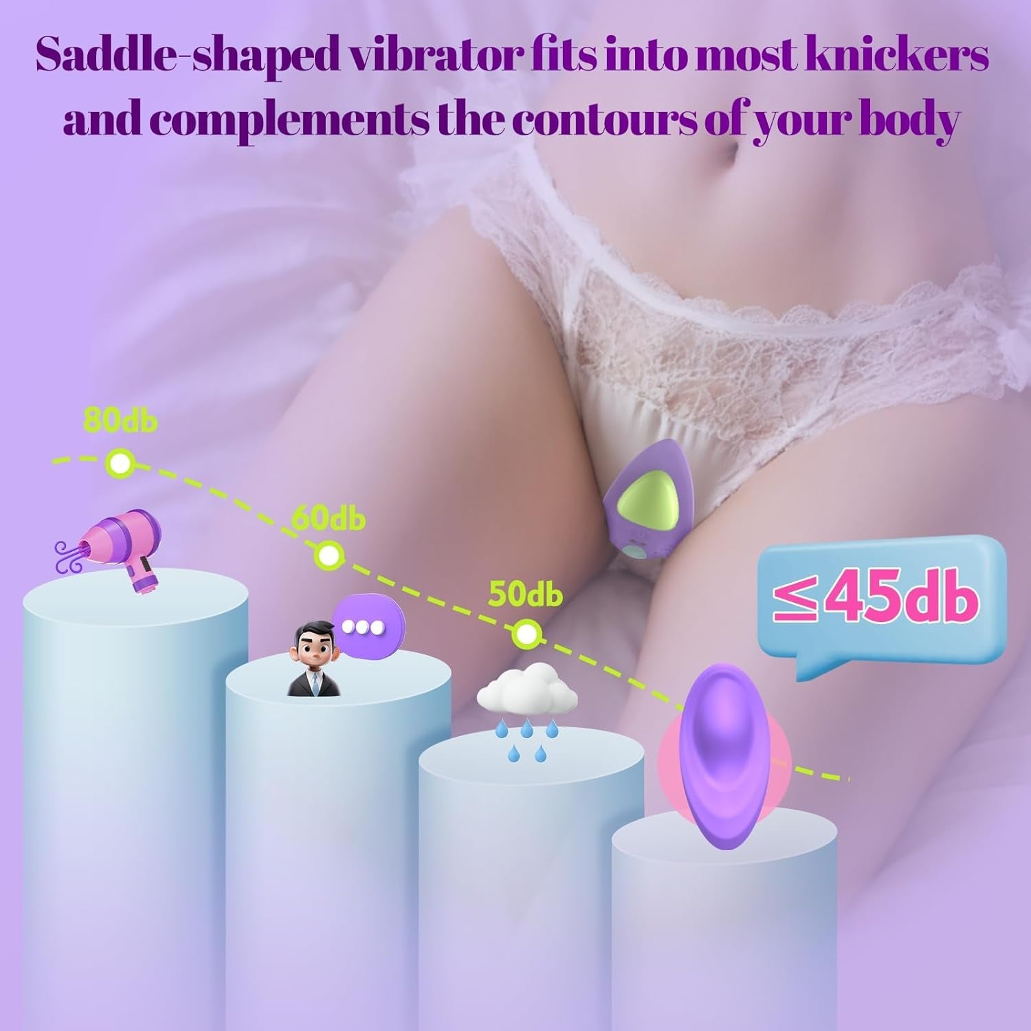 SecretMuse Remote Wearable Panty Vibrator - Vixen | Nova Network