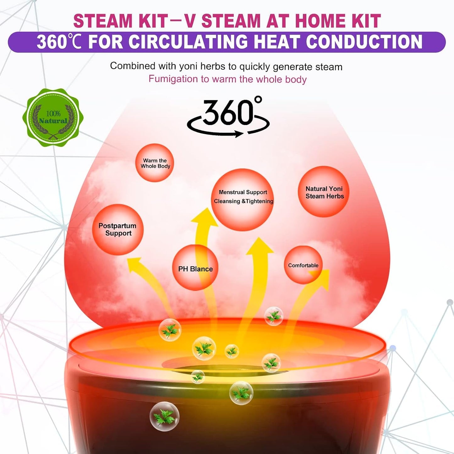 SereneEmber Electric V Steam Seat with Touch & Remote Control - Vixen Adult Playroom